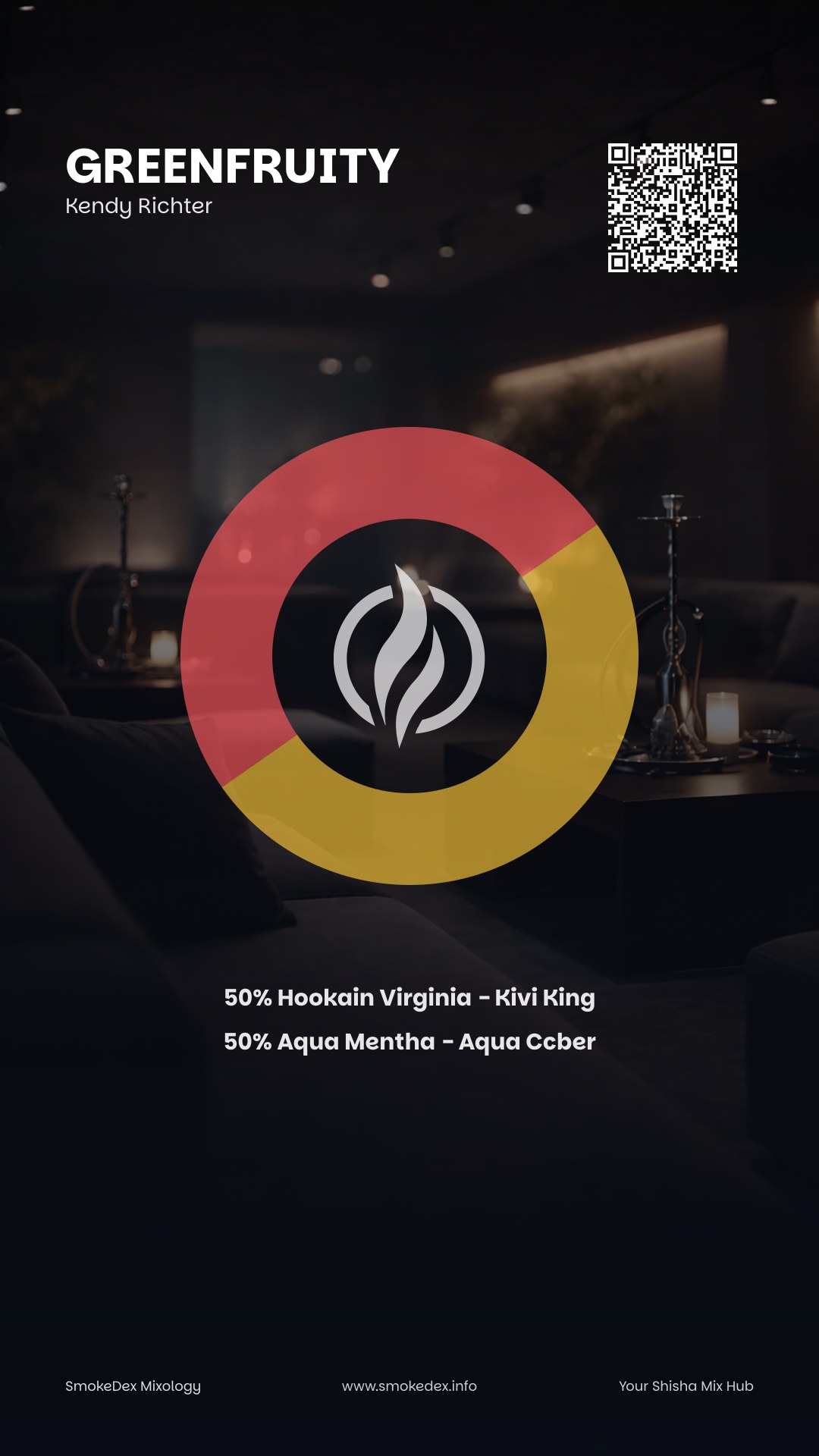 Grafica Completa GreenFruity