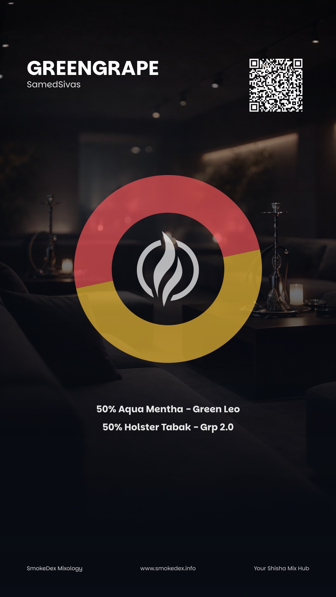 Grafica Completa GreenGrape