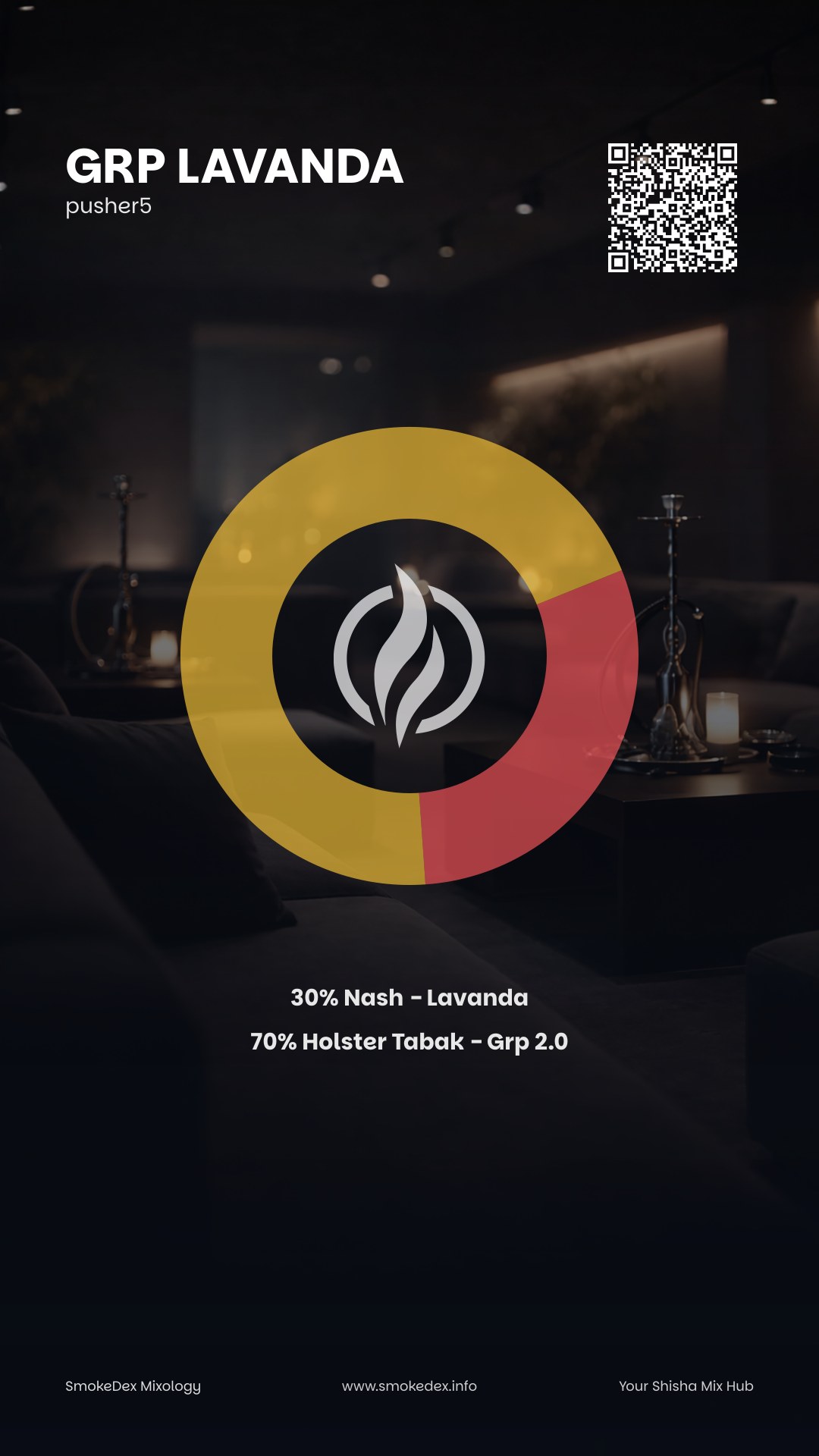 Komplettgrafik Grp Lavanda