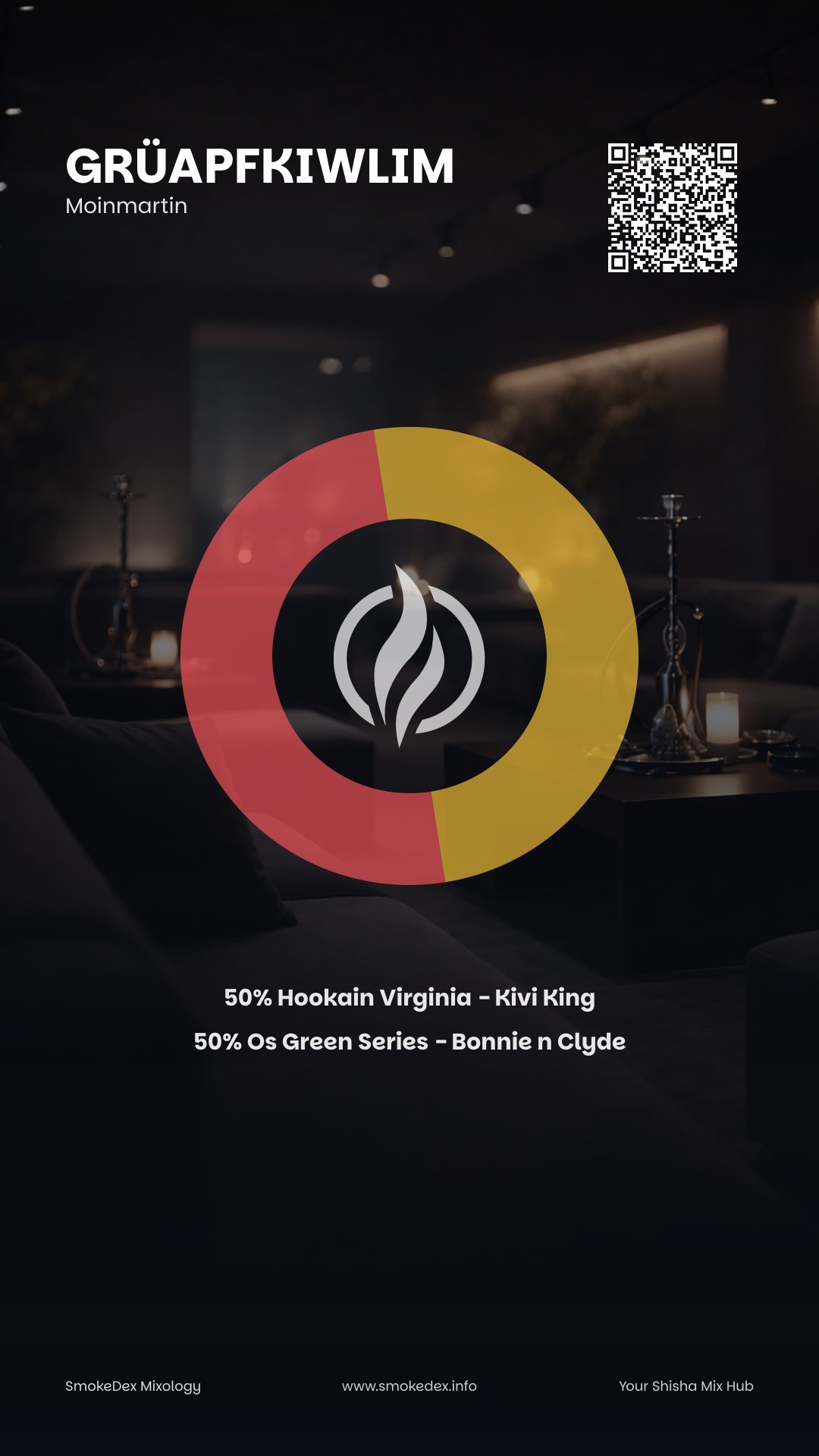 Komplettgrafik GrüApfKiwLim