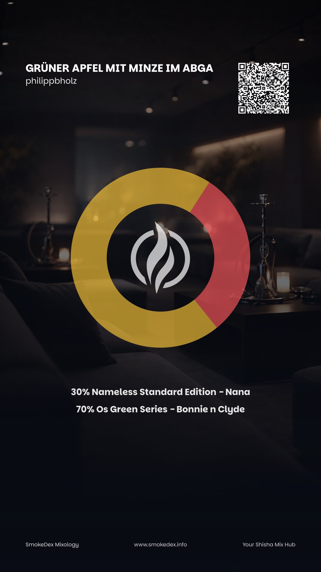 Full Graphic Grüner Apfel mit Minze im Abga