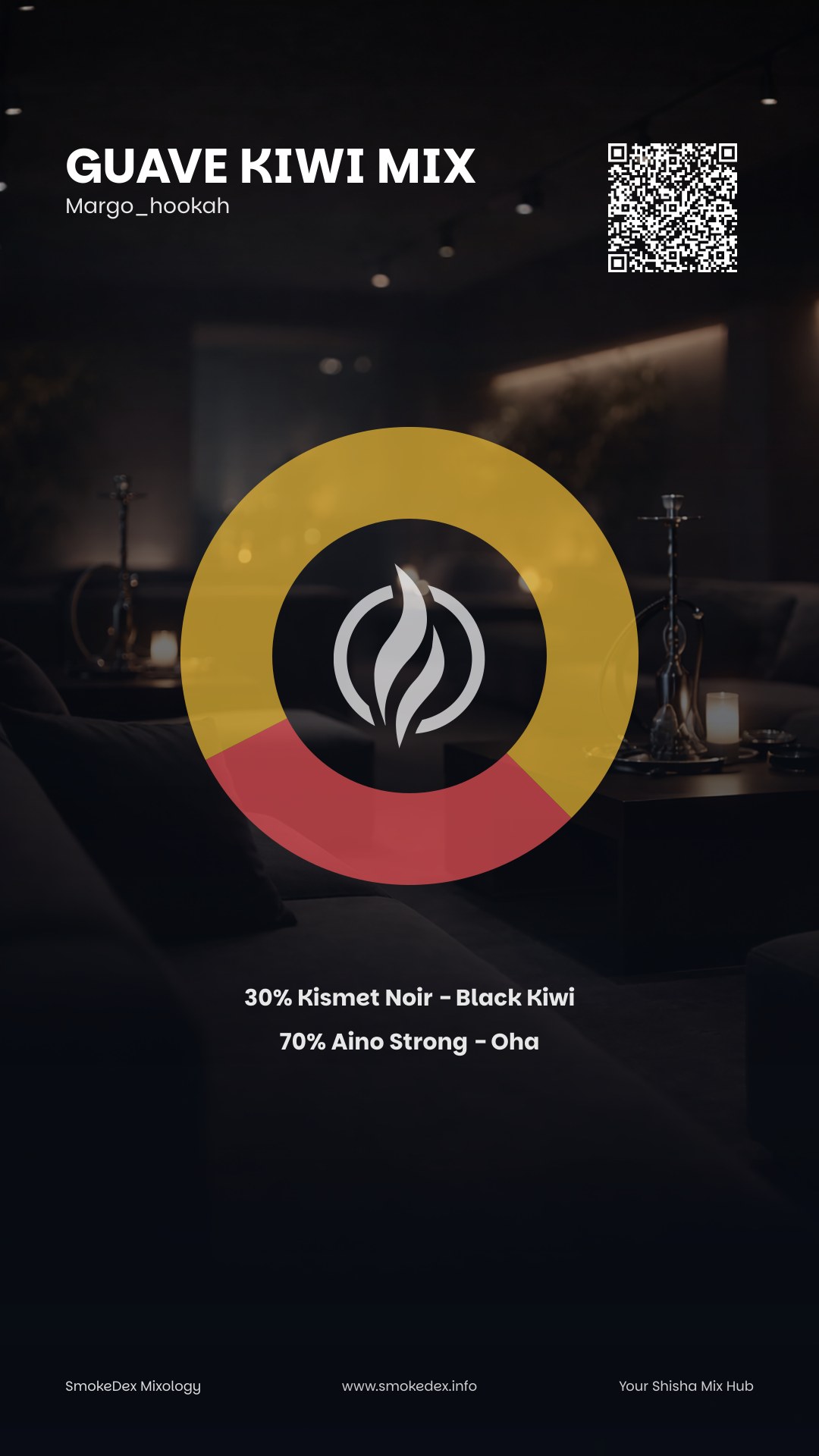 Full Graphic Guave Kiwi Mix