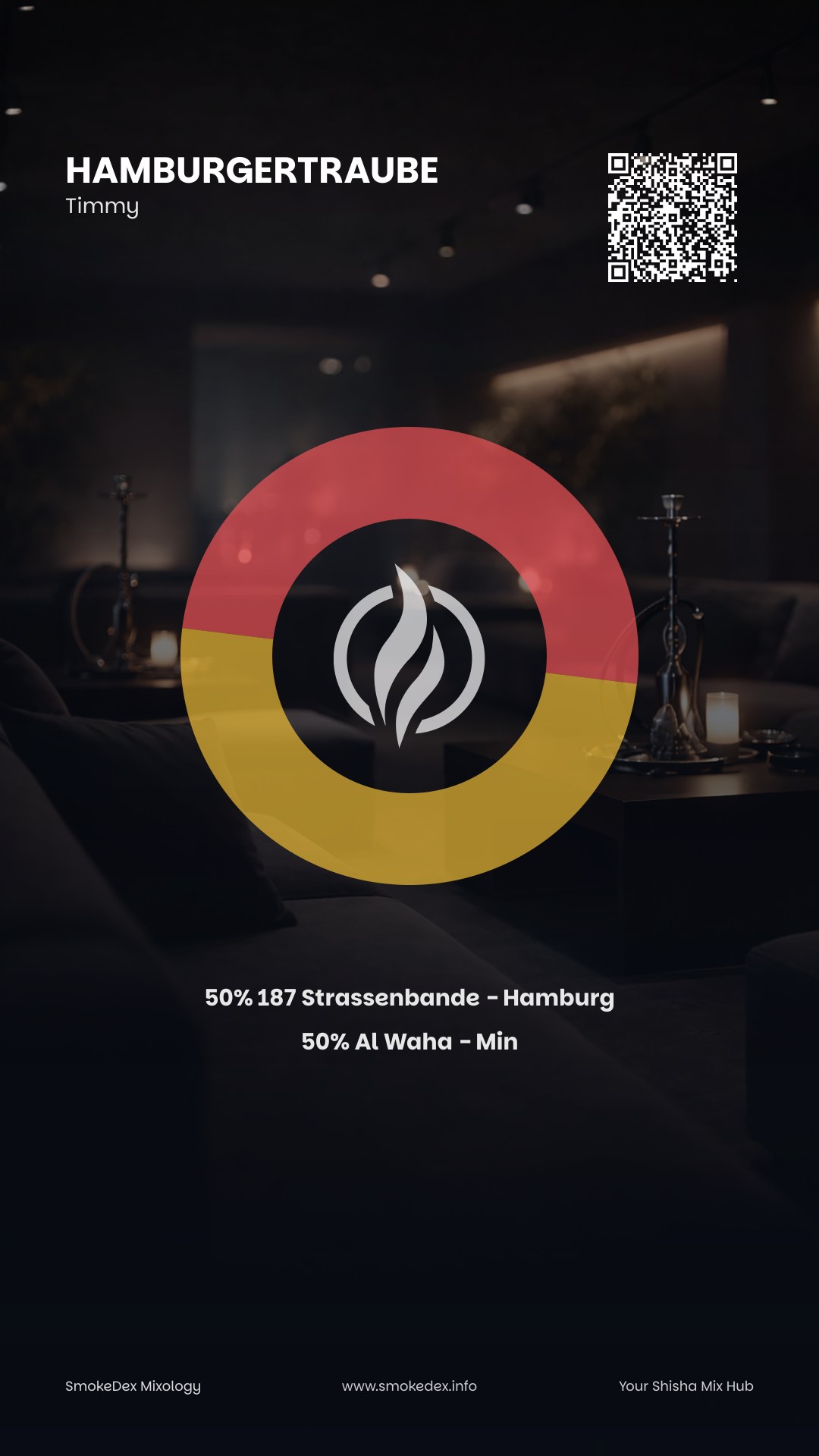 Grafica Completa HamburgerTraube