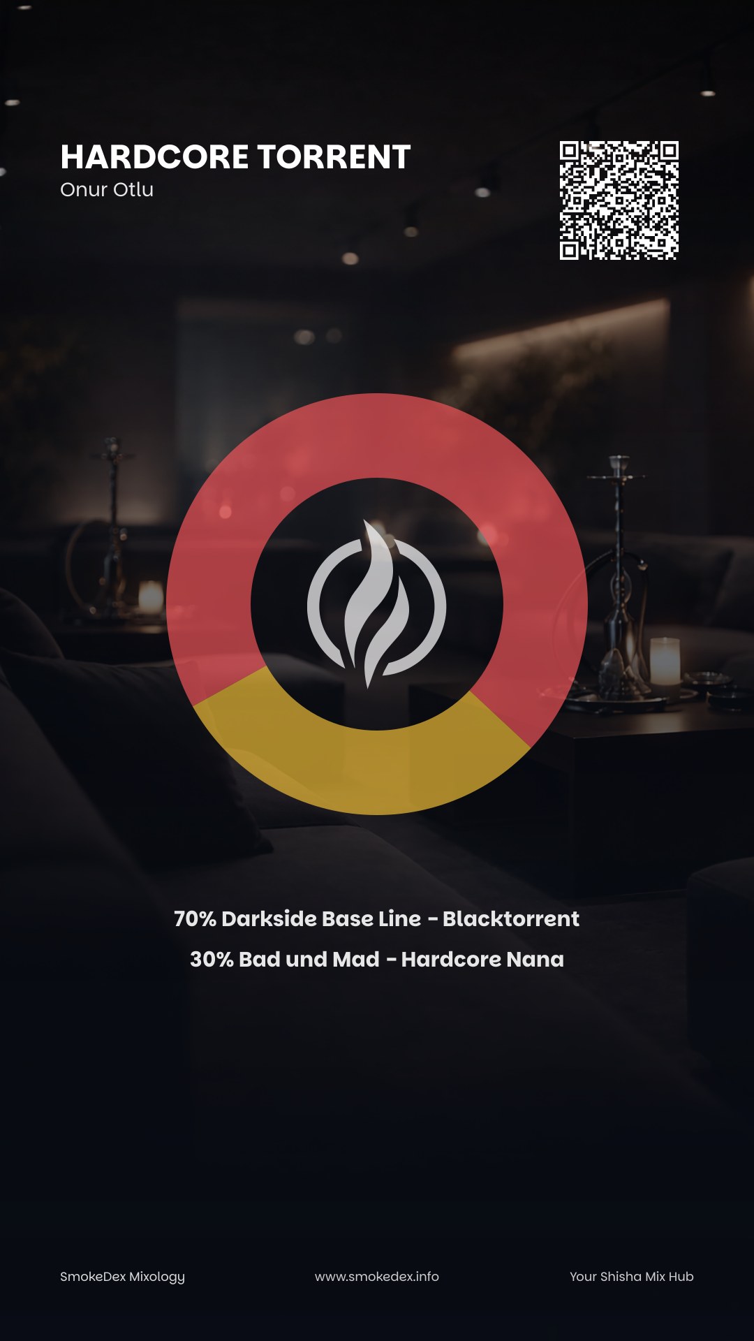 Full Graphic Hardcore Torrent