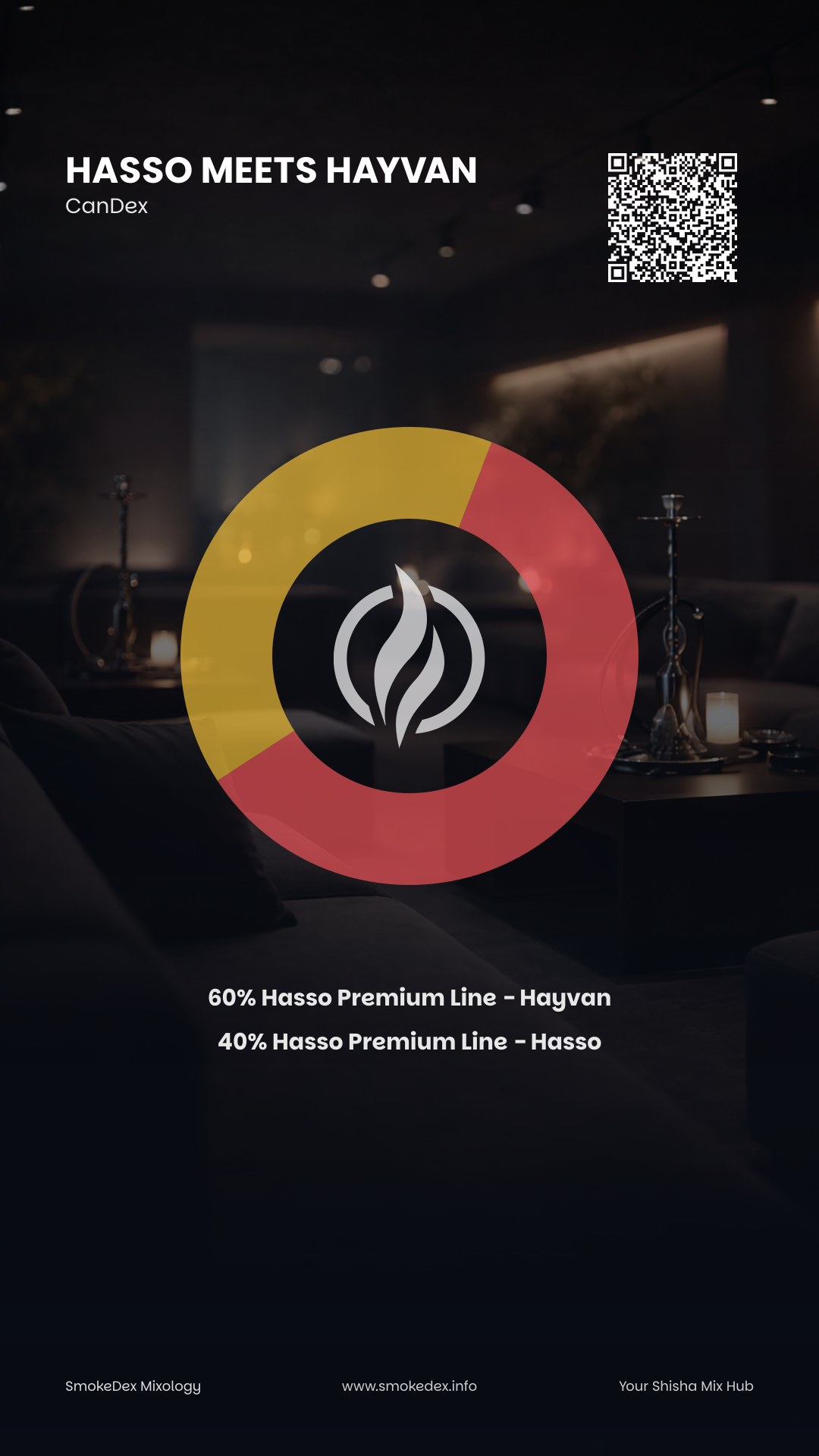 Full Graphic Hasso meets Hayvan