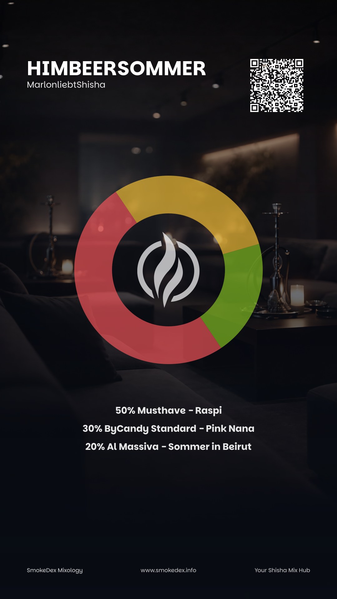 Full Graphic HimbeerSommer