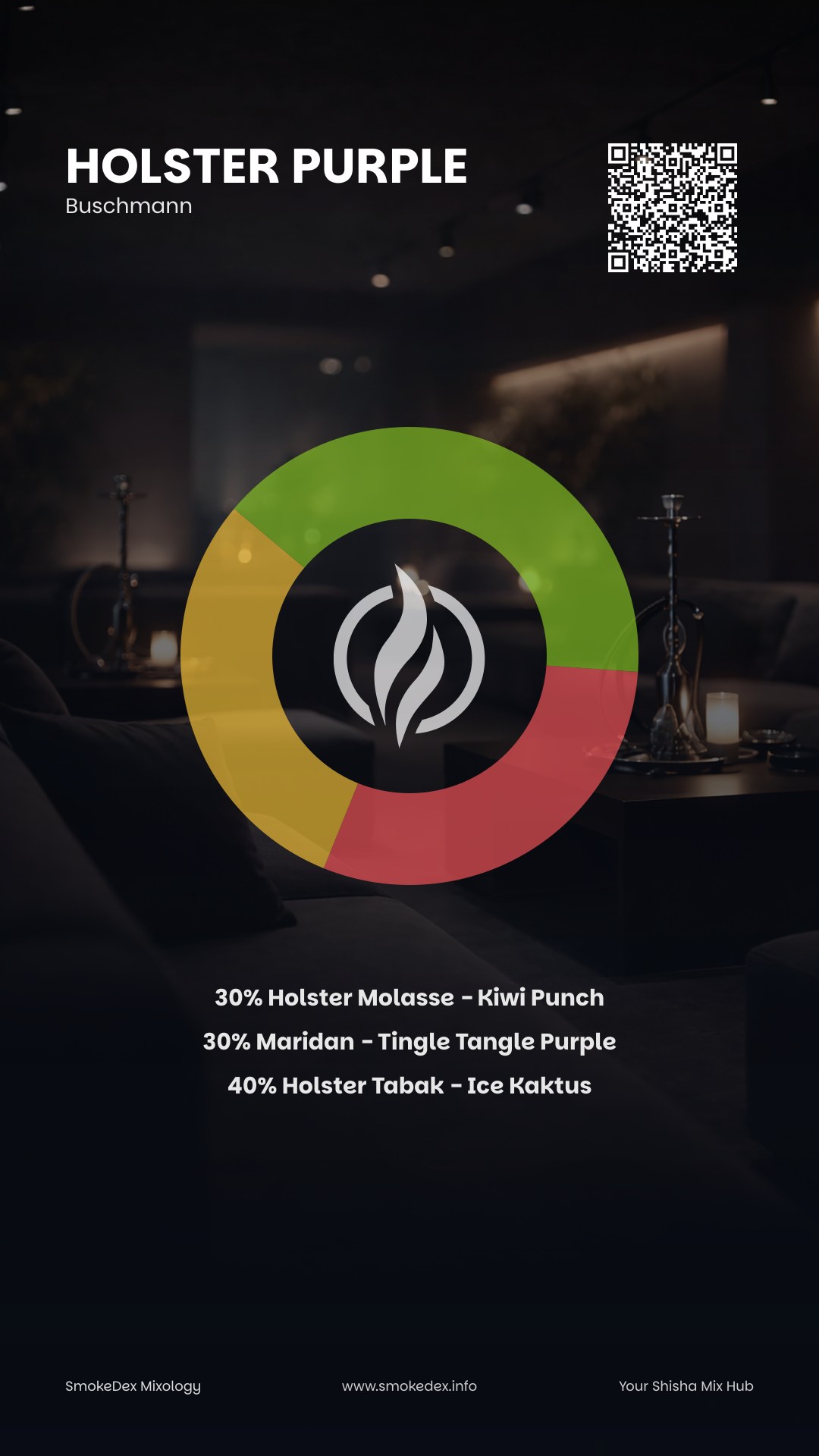 Komplettgrafik Holster purple