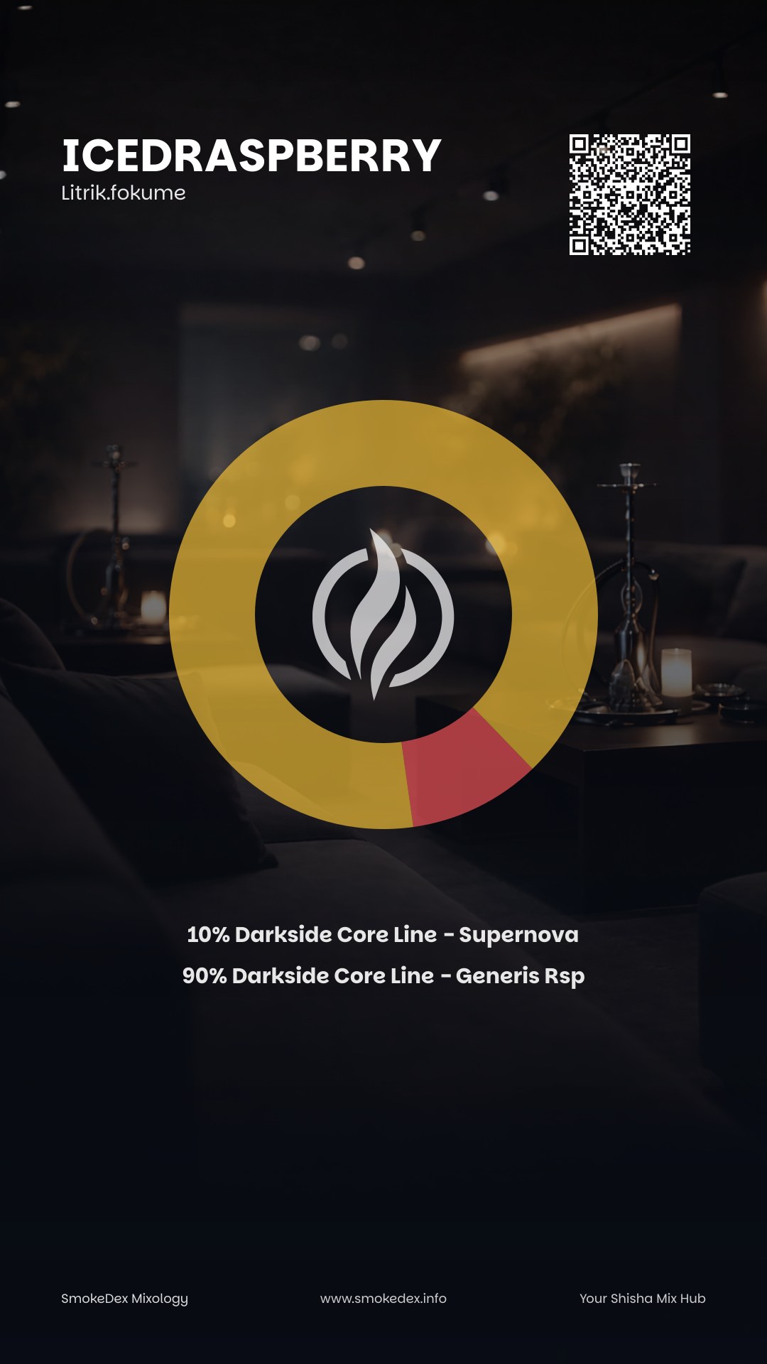 Komplettgrafik Icedraspberry