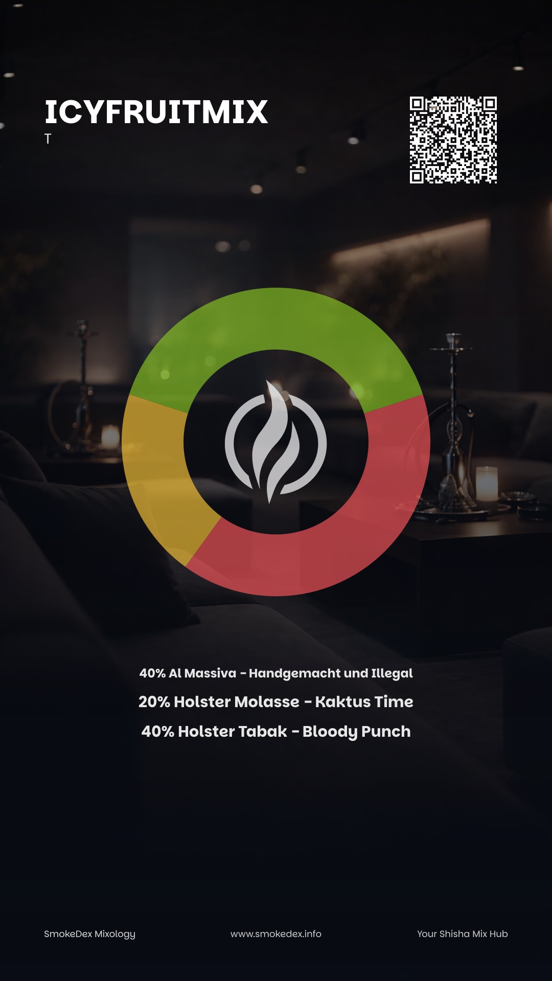 Komplettgrafik IcyFruitmix