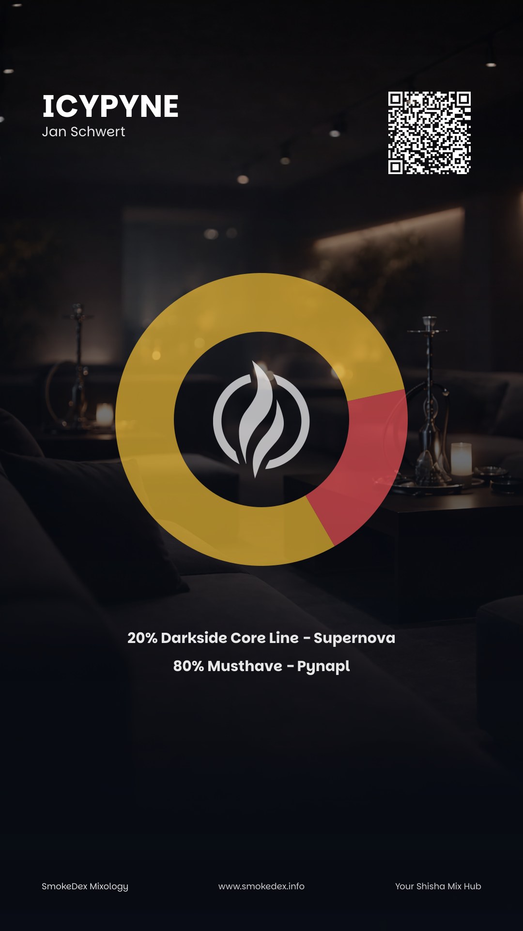 Komplettgrafik IcyPyne