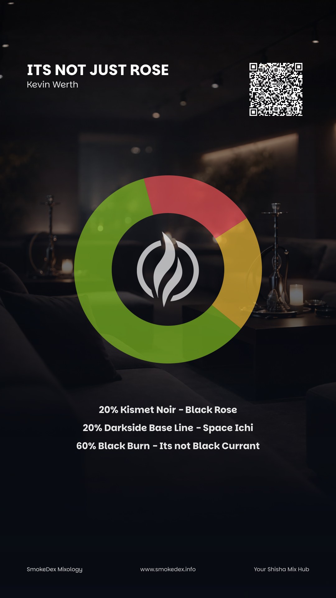 Full Graphic Its Not just Rose