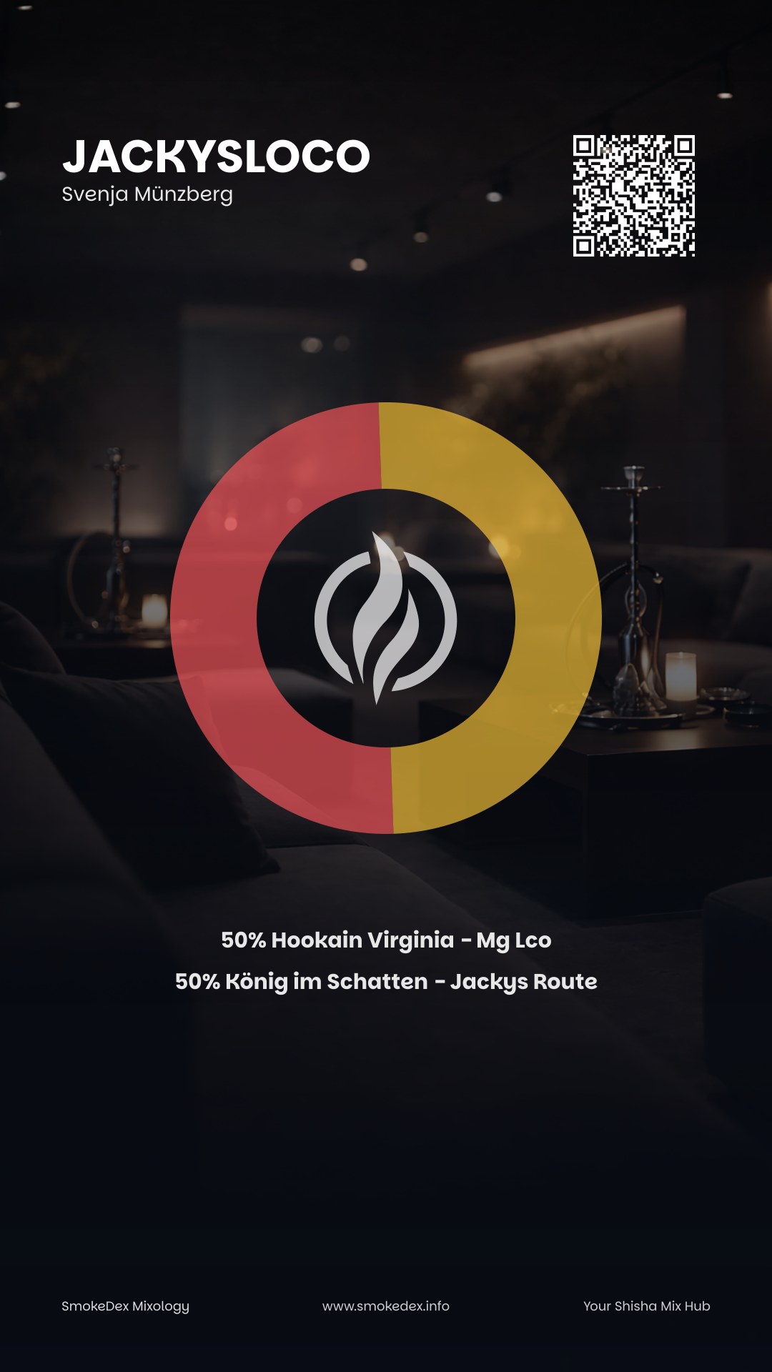 Komplettgrafik JackysLoco