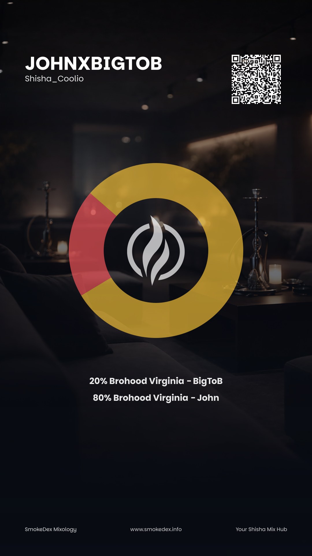 Full Graphic JohnXBigtoB