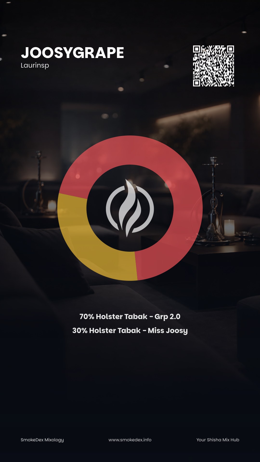 Komplettgrafik JoosyGrape