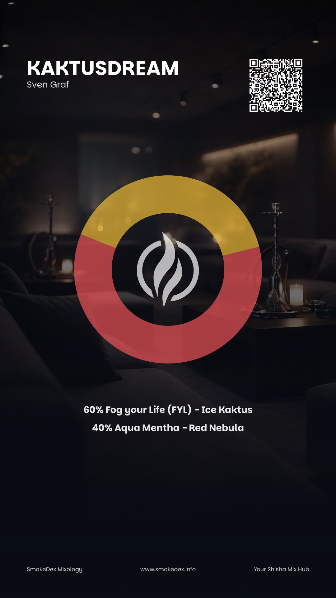 Full Graphic Kaktusdream