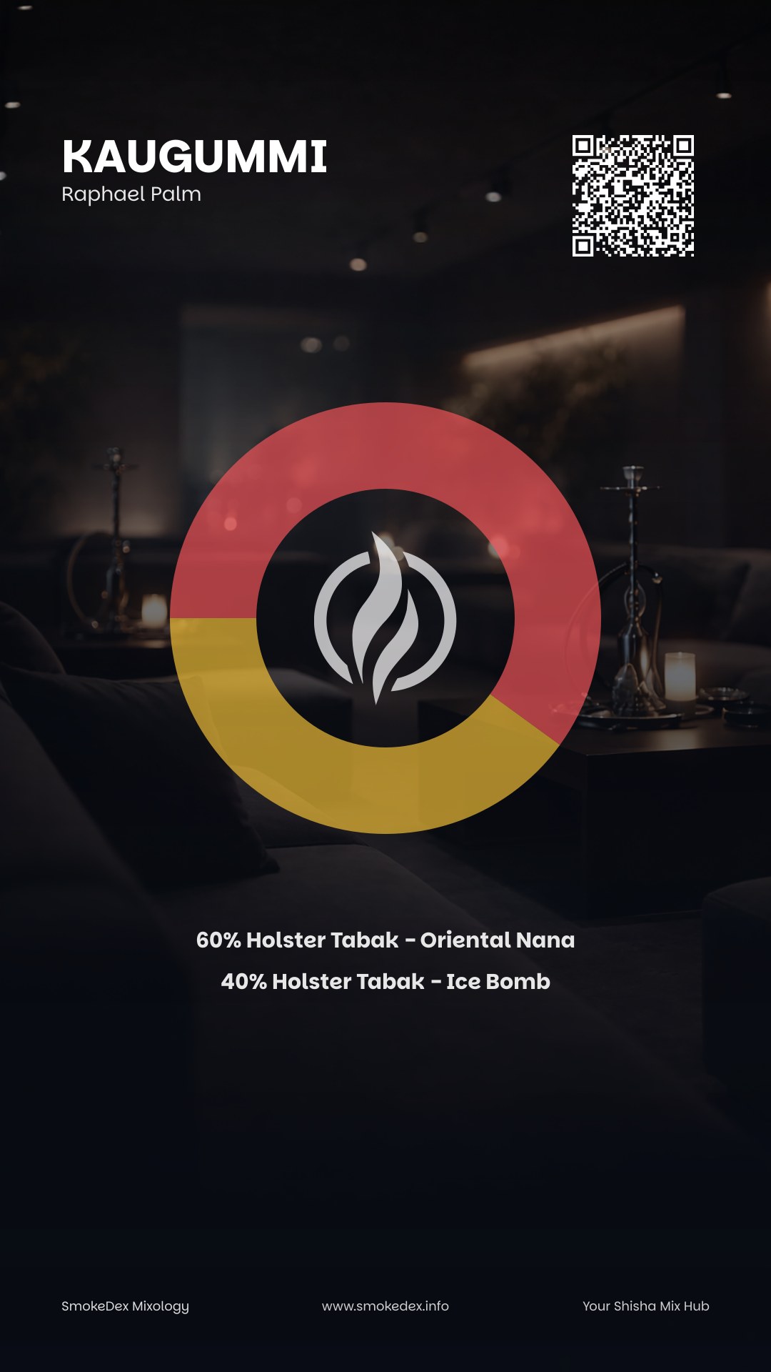 Full Graphic Kaugummi