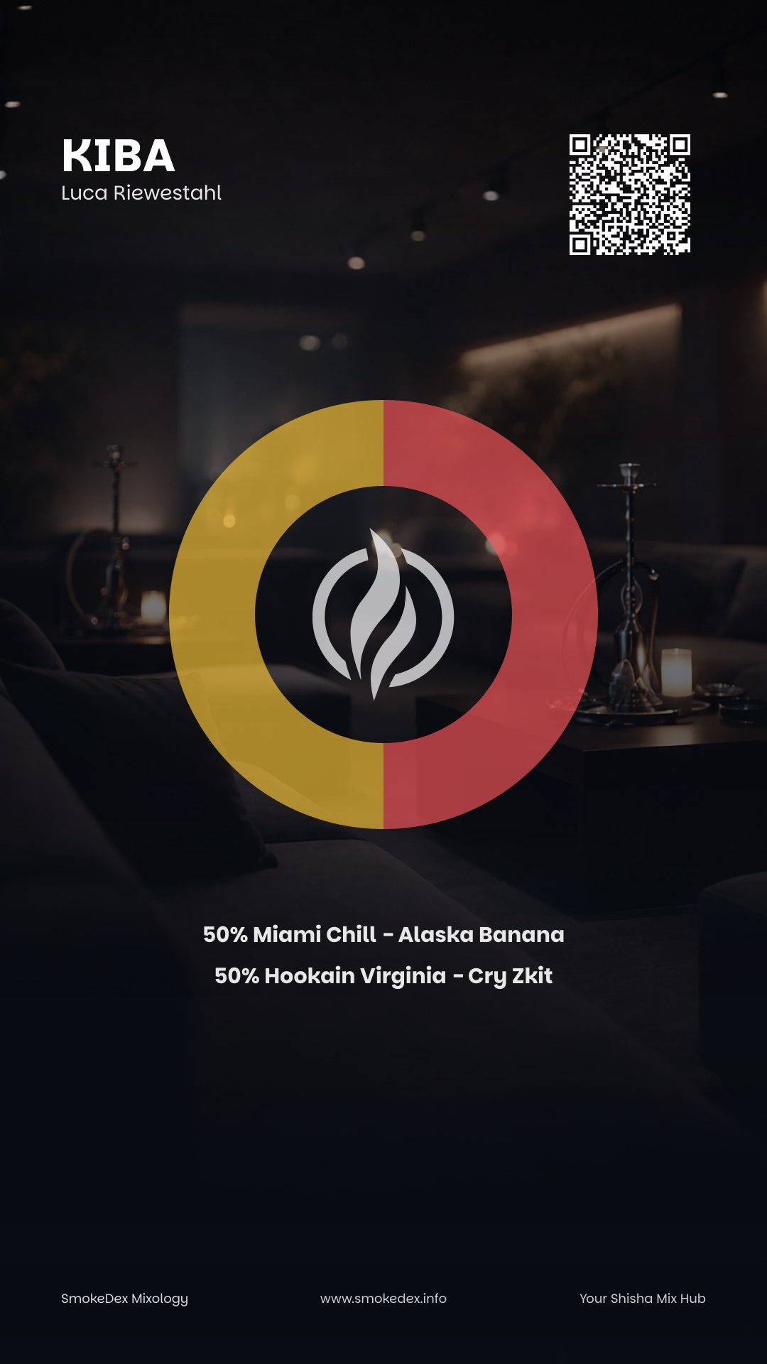 Grafica Completa Kiba