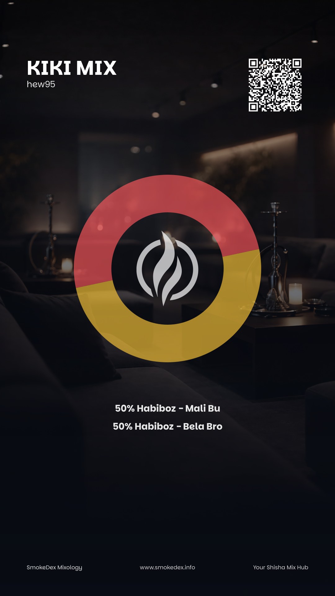 Komplettgrafik Kiki Mix