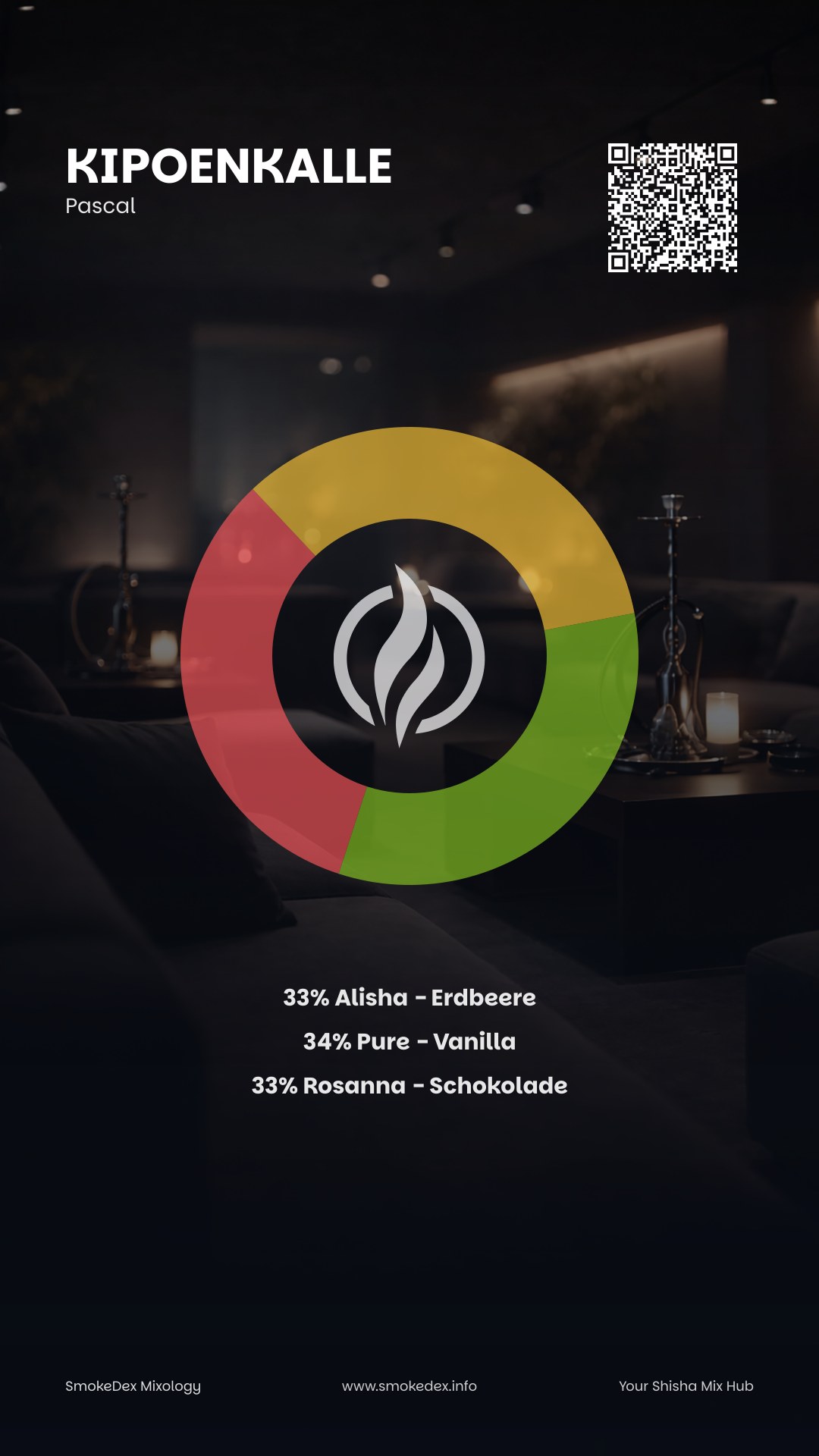 Full Graphic Kipoenkalle