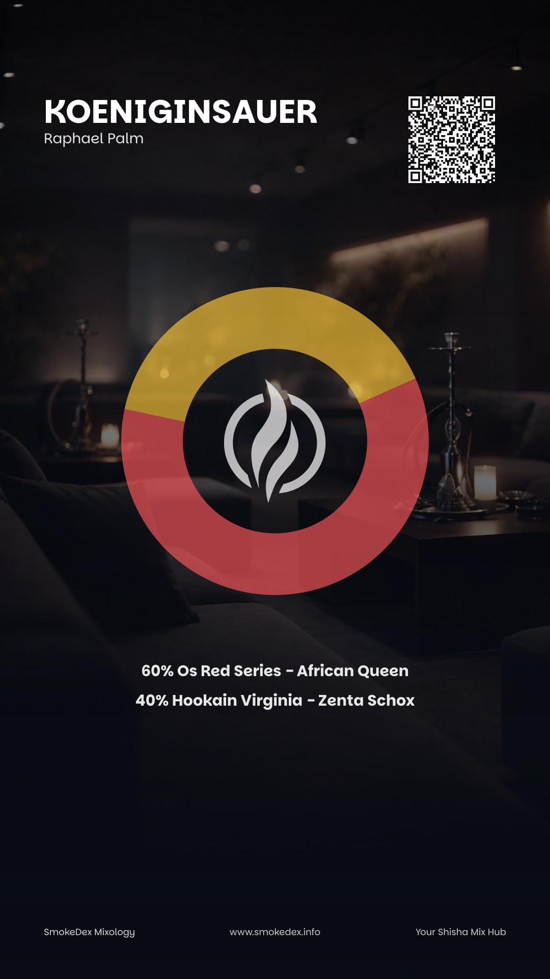 Full Graphic Koeniginsauer