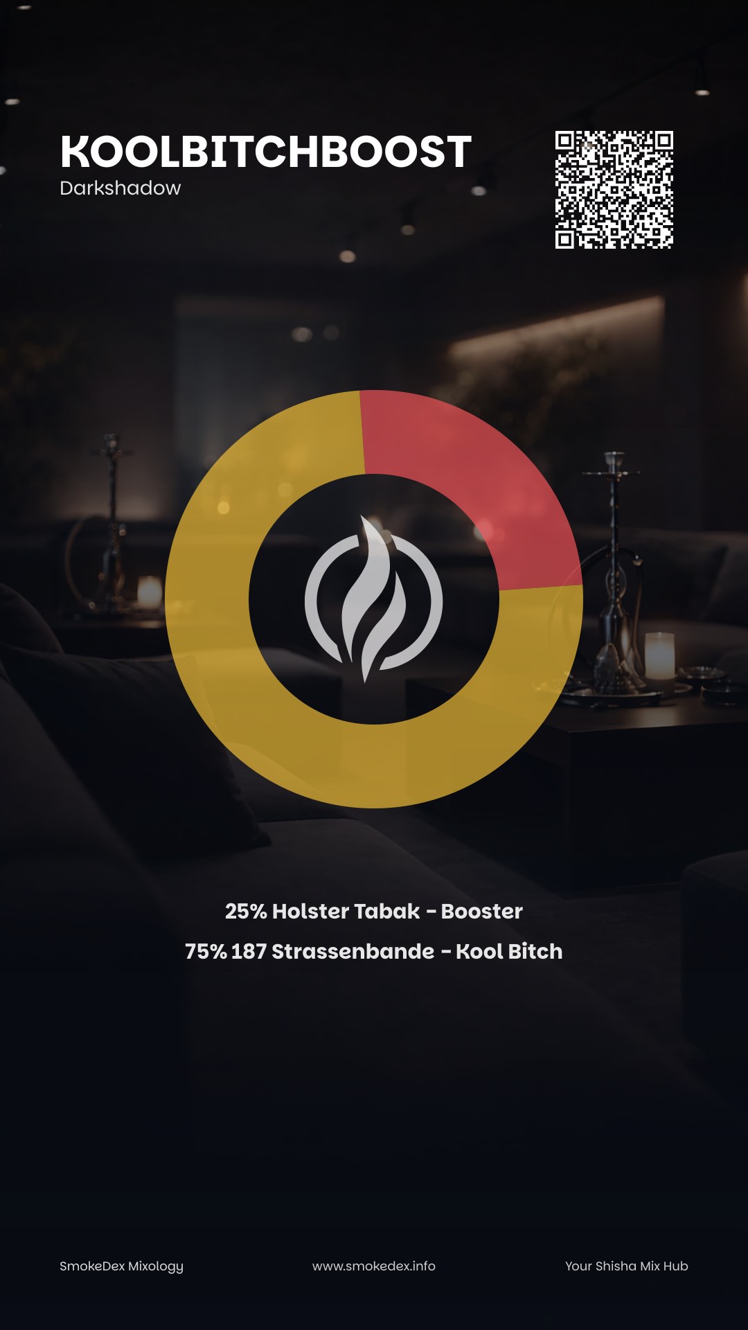 Full Graphic Koolbitchboost