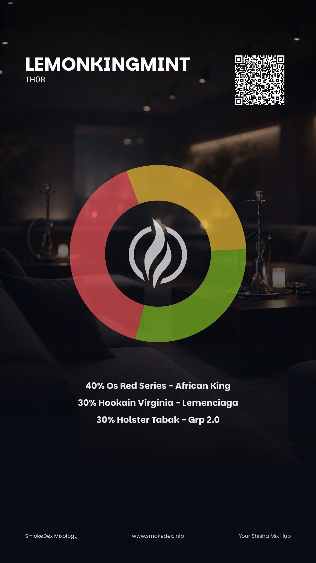 Komplettgrafik Lemonkingmint