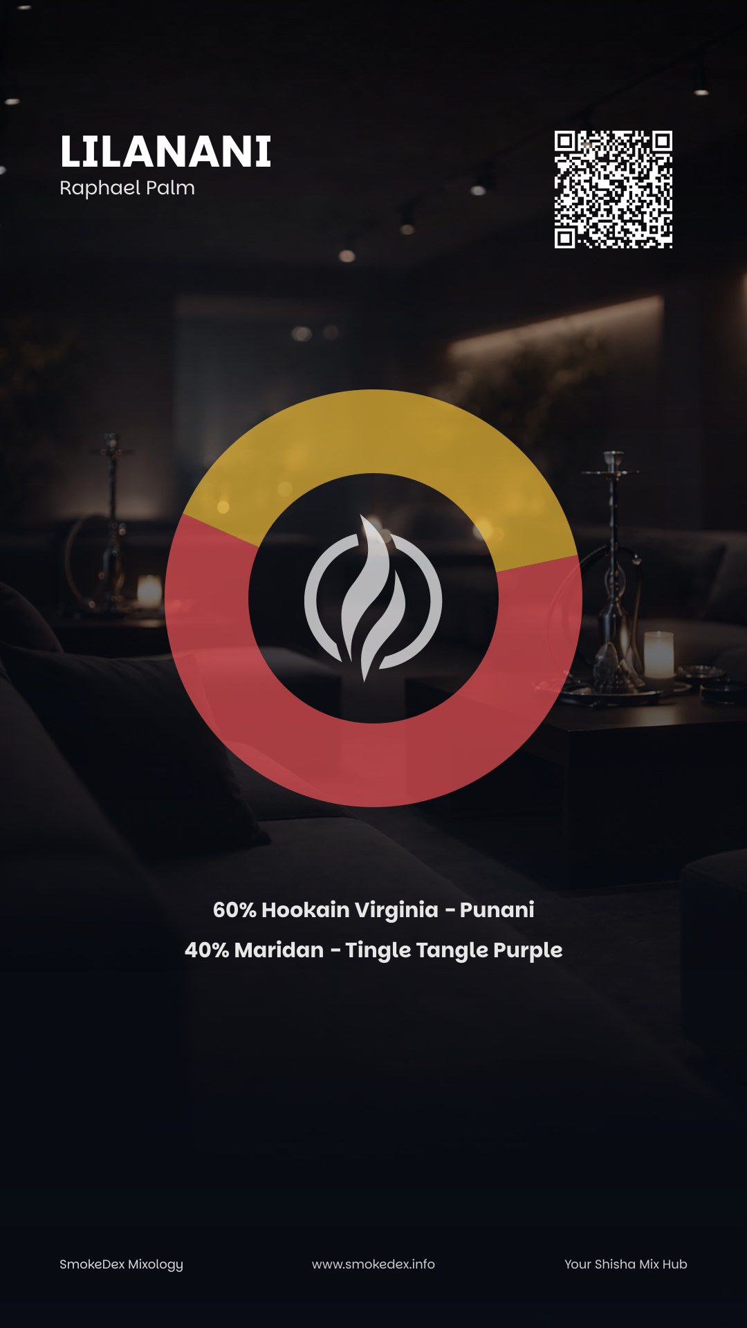 Full Graphic Lilanani