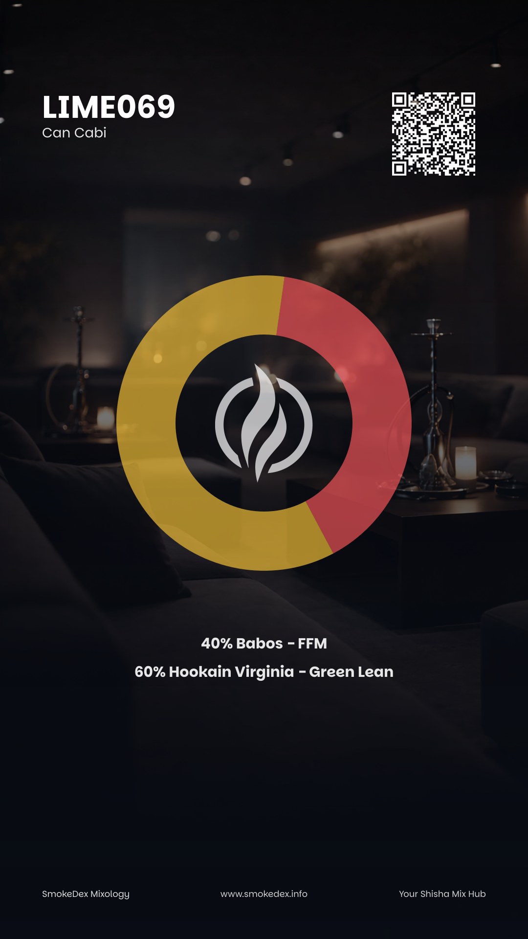 Komplettgrafik Lime069