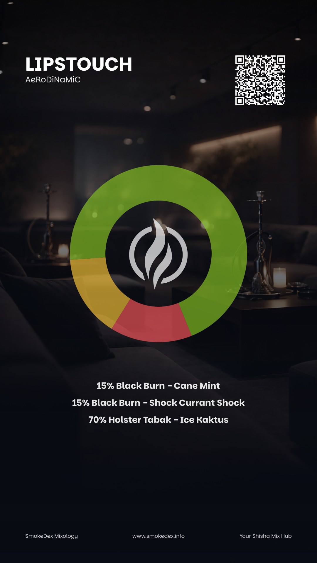 Grafica Completa Lipstouch