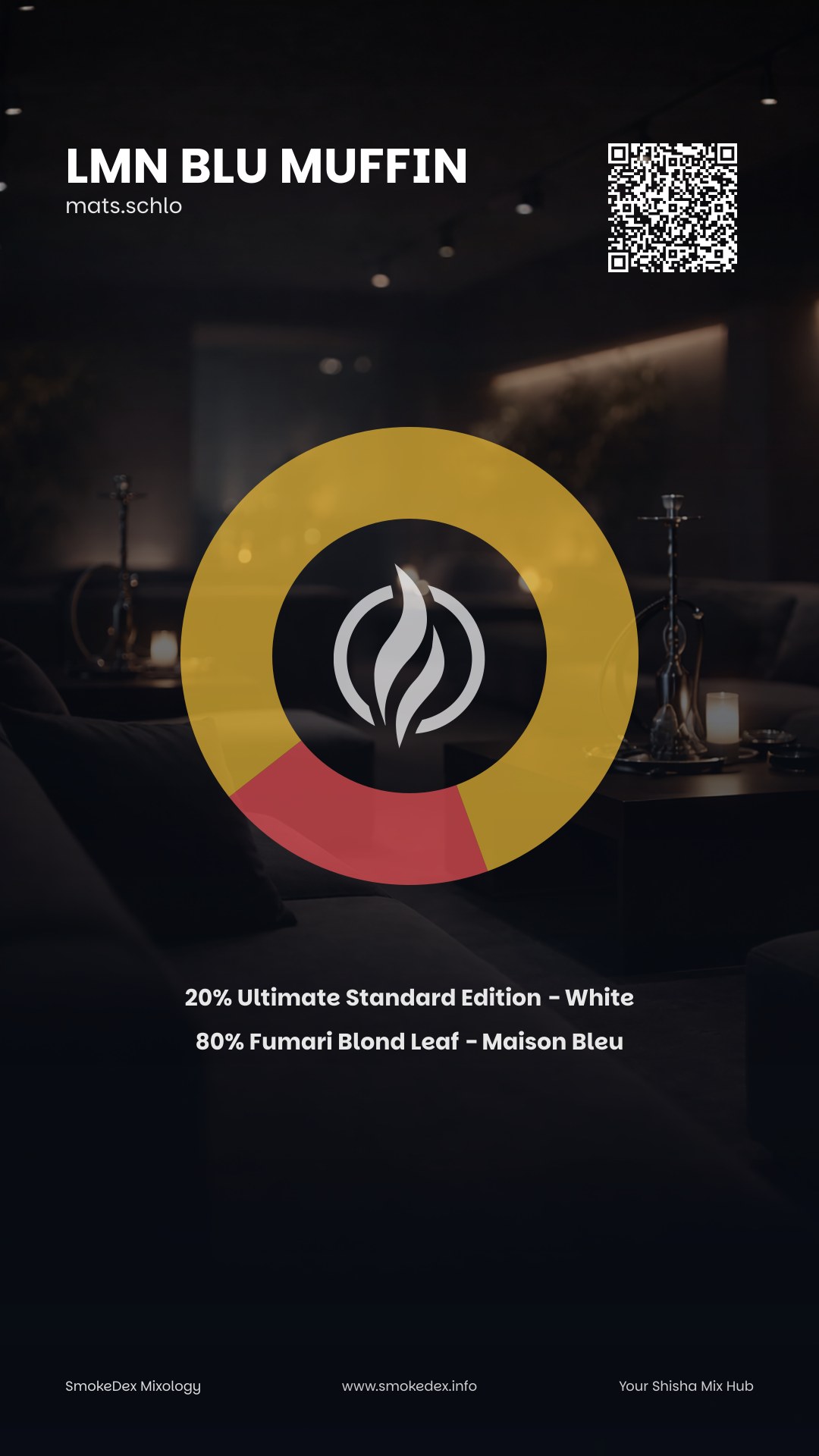 Full Graphic Lmn blu muffin