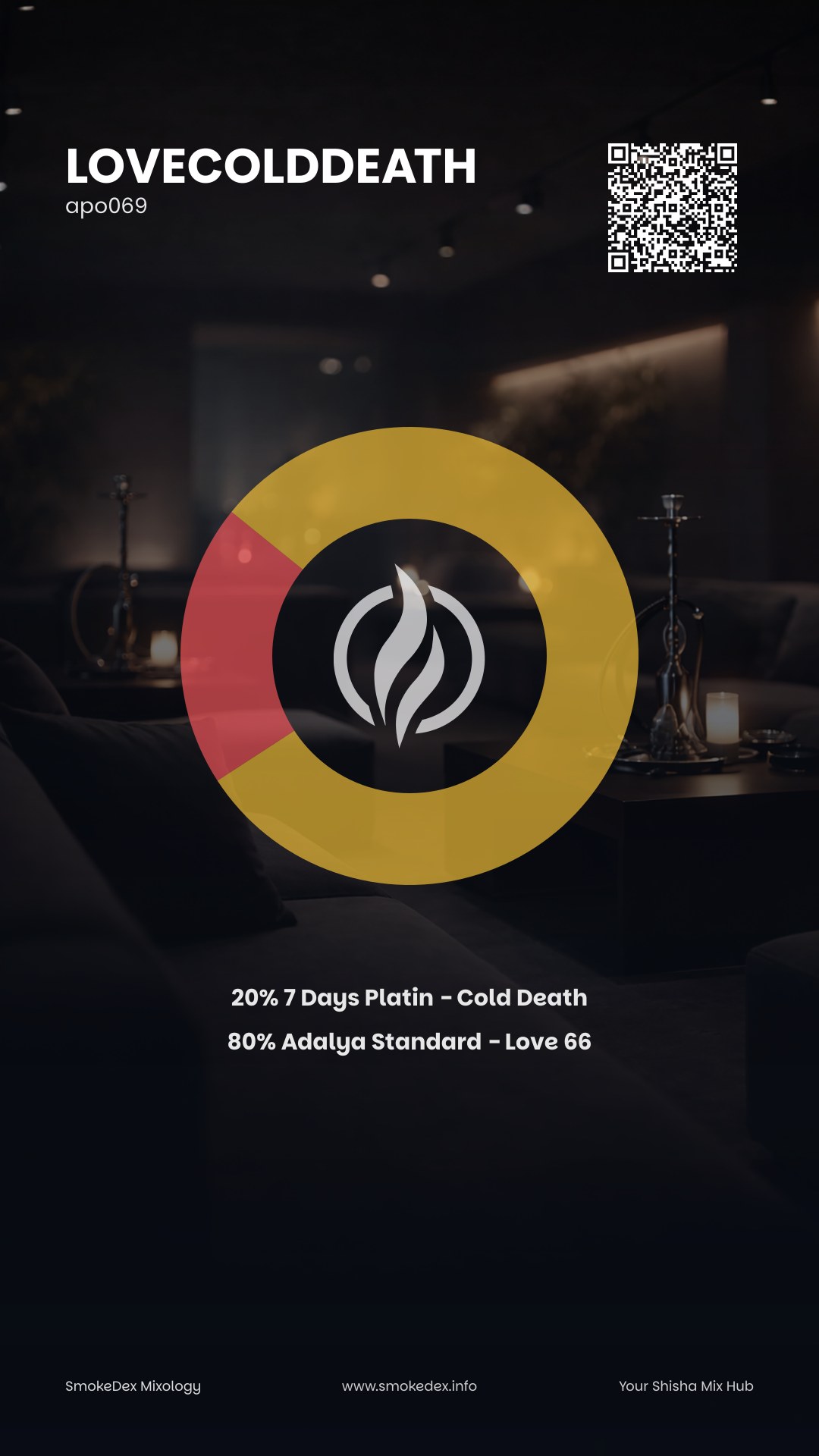 Grafica Completa LoveColdDeath