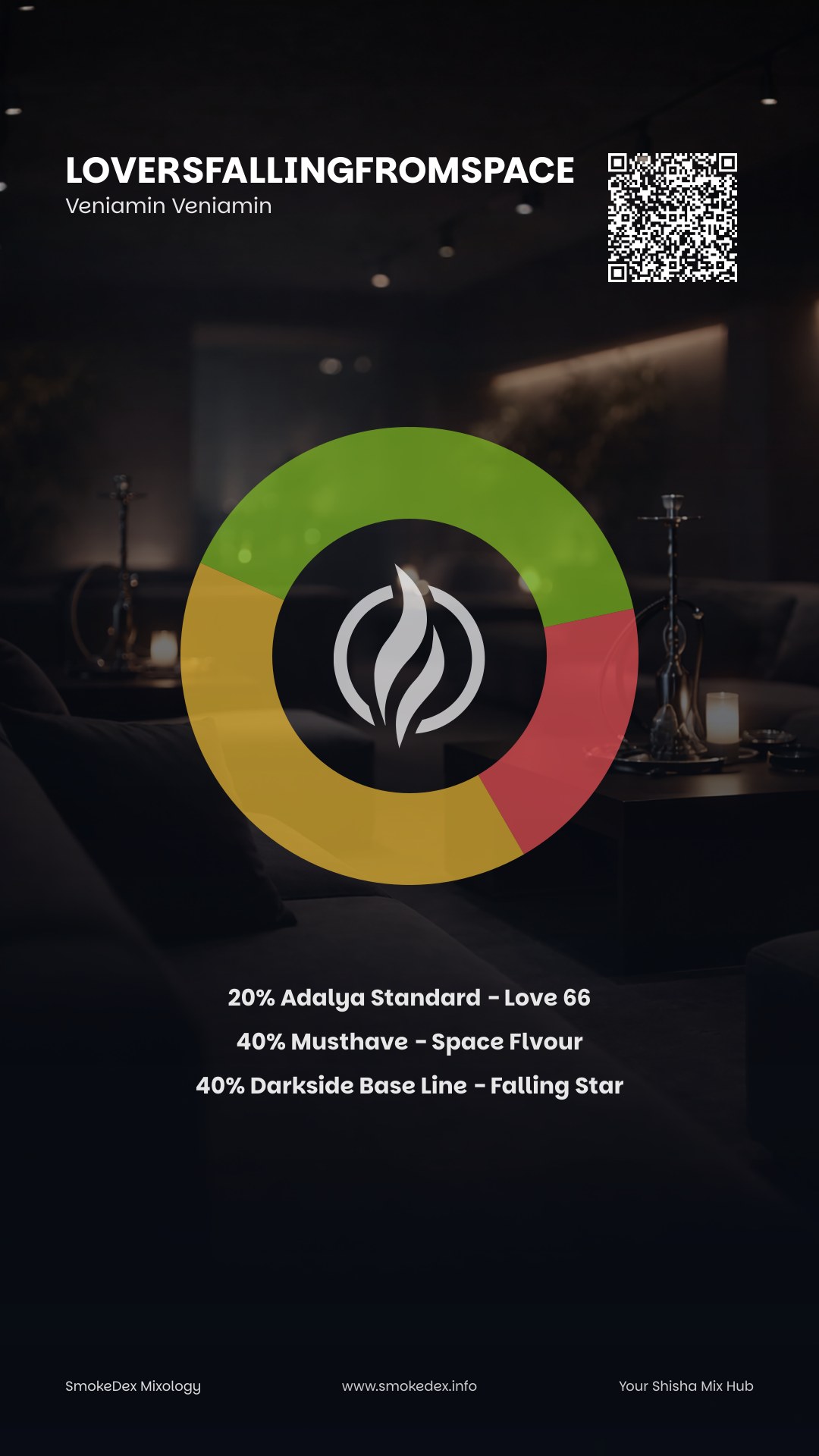 Grafica Completa LoversFallingFromSpace