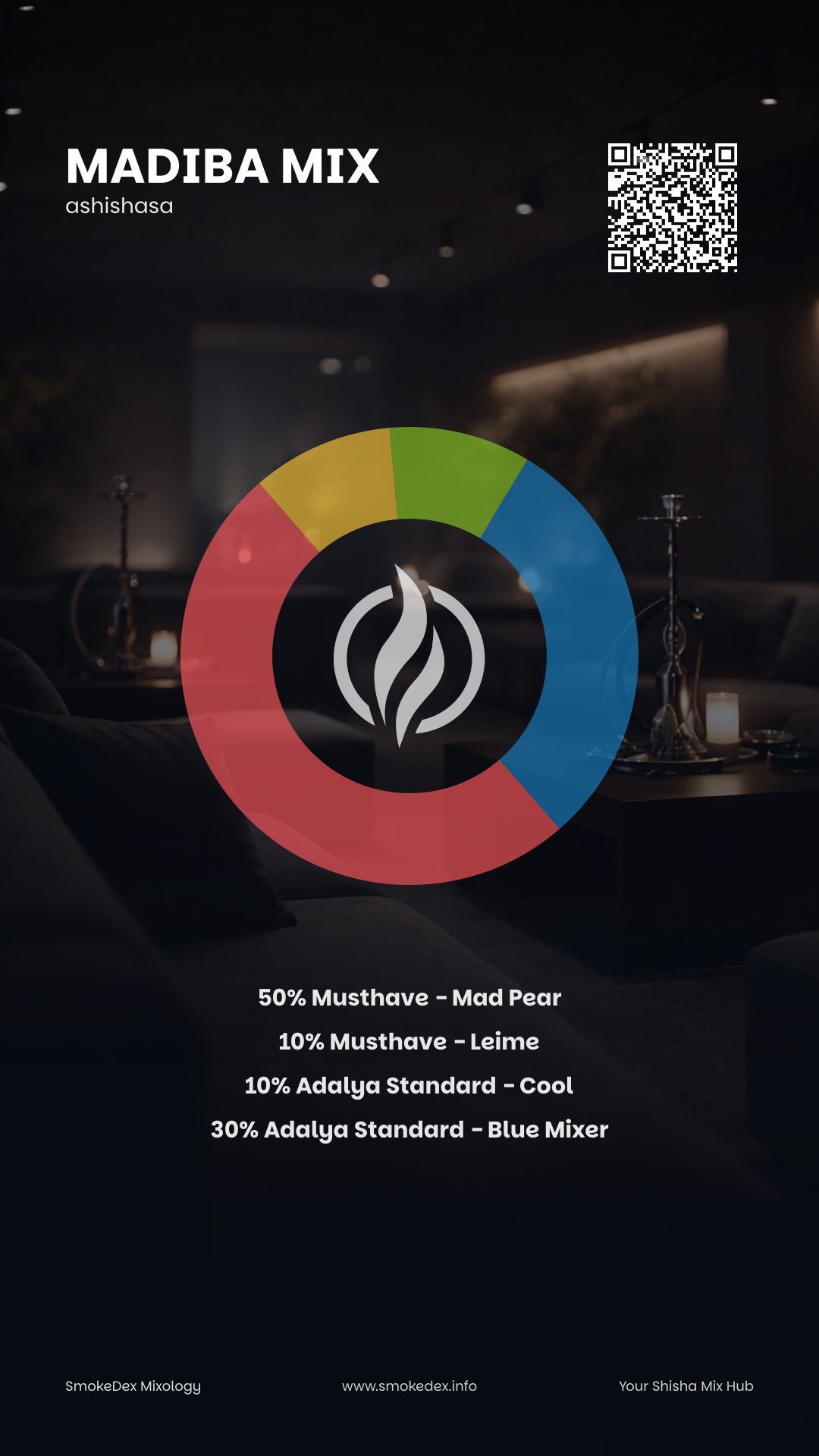 Grafica Completa Madiba mix