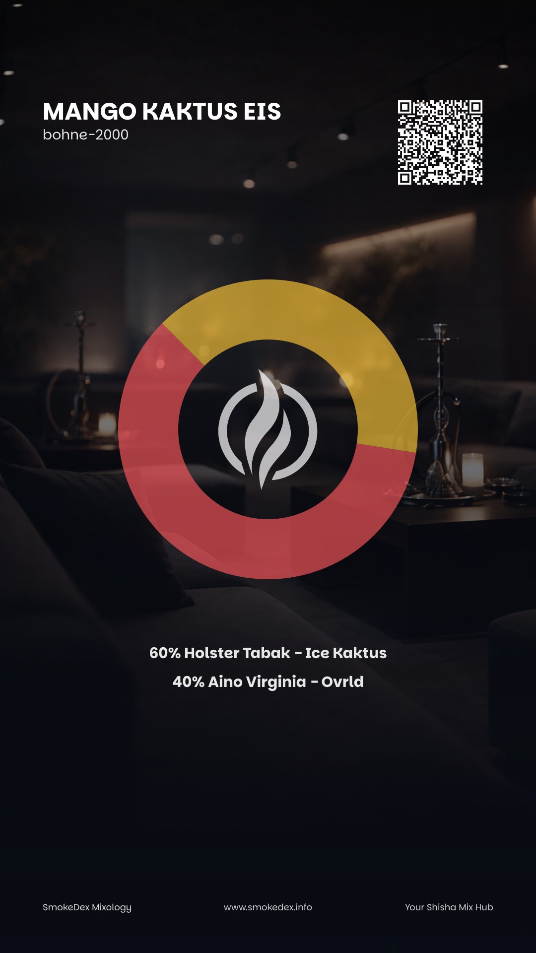 Full Graphic Mango Kaktus Eis