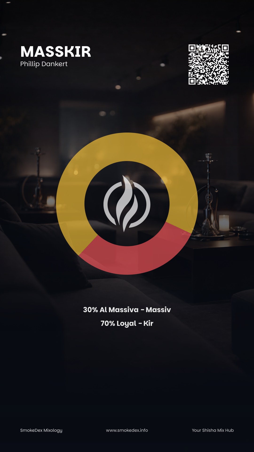 Full Graphic MassKir