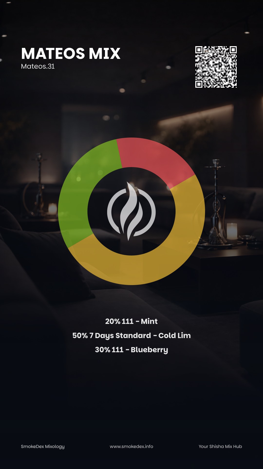 Full Graphic Mateos Mix