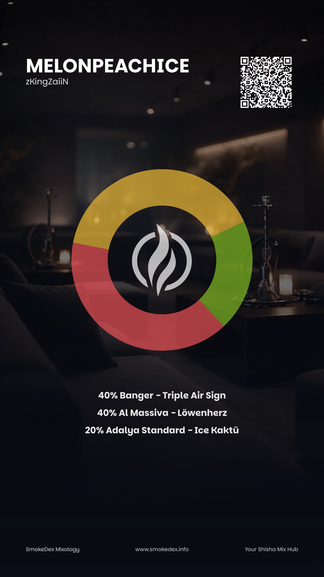 Full Graphic MelonPeachIce