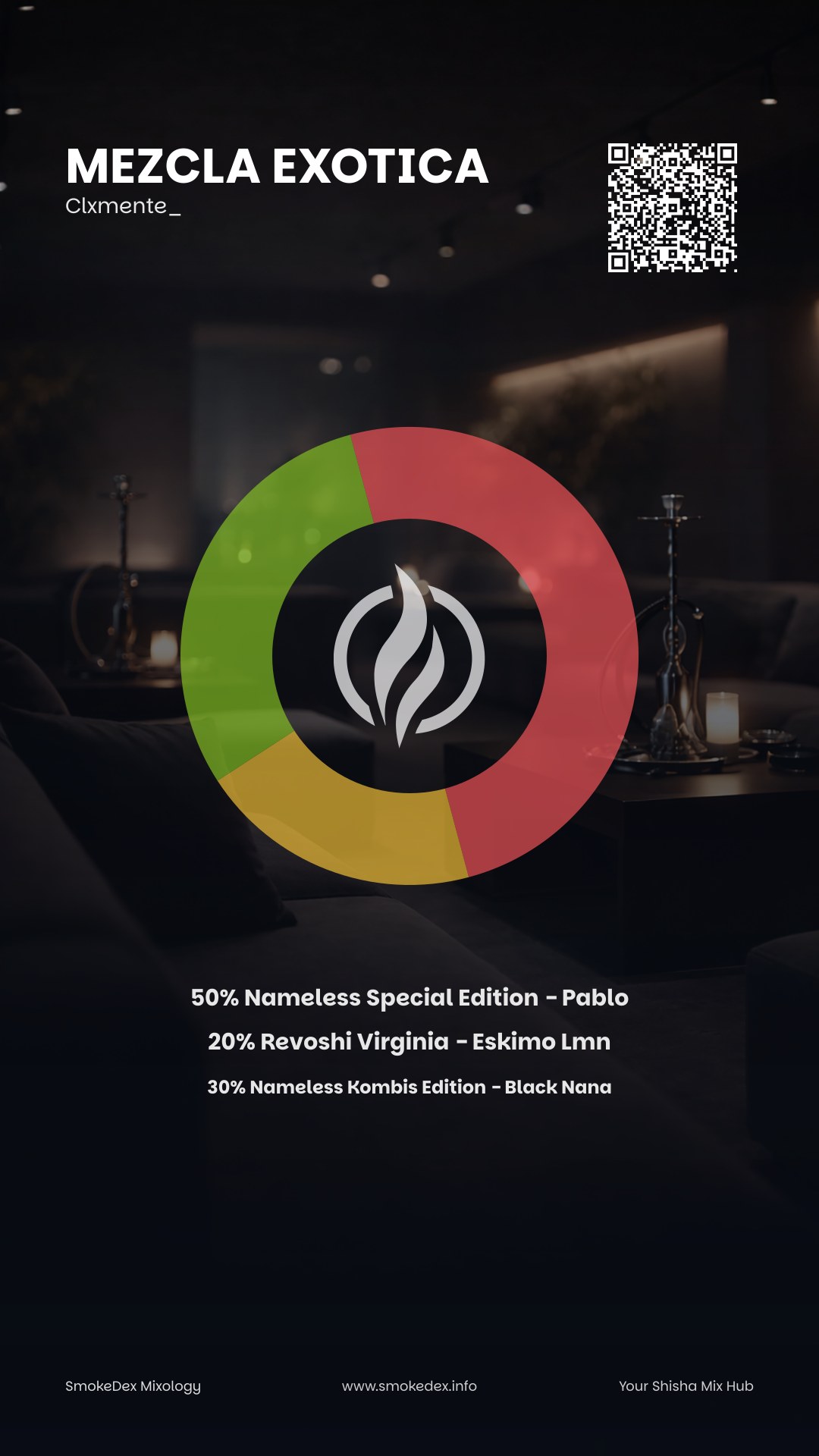 Komplettgrafik Mezcla exotica