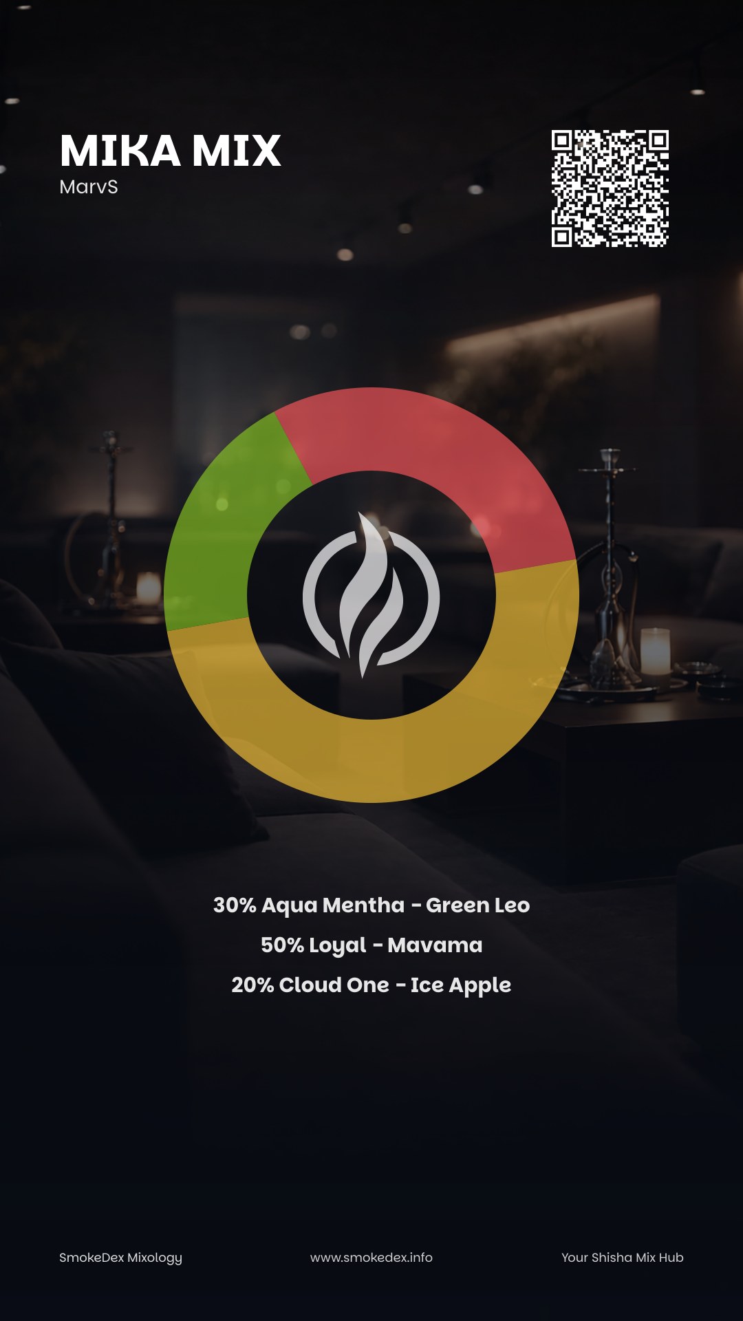 Full Graphic Mika Mix