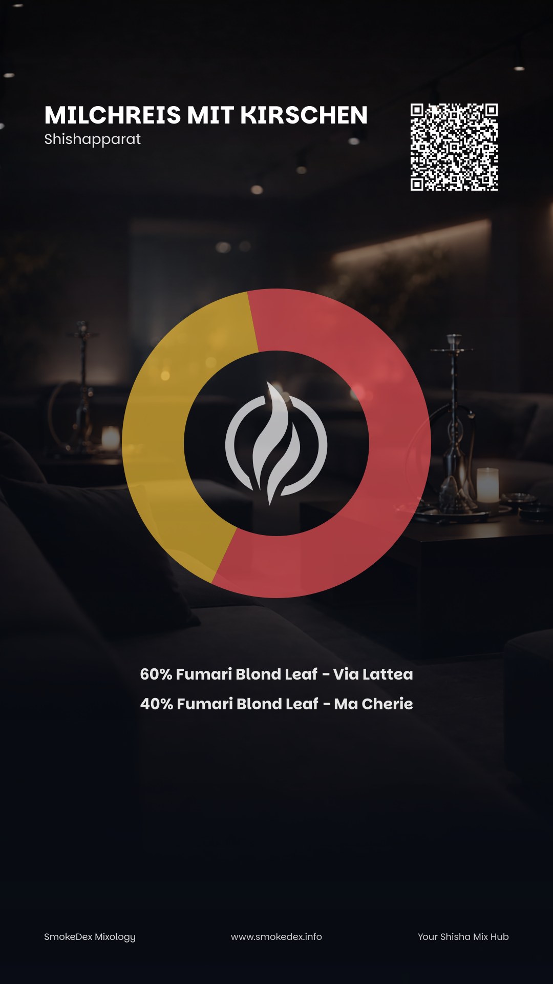 Grafica Completa Milchreis mit Kirschen