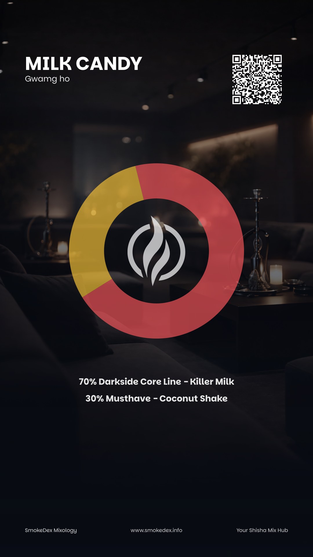 Full Graphic Milk candy