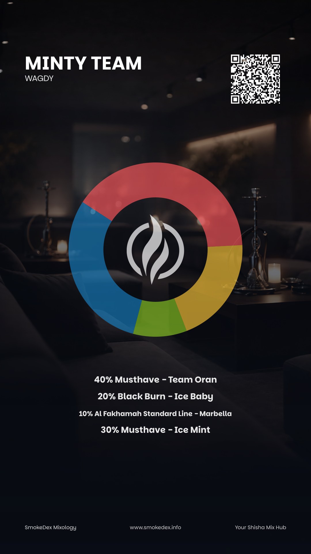 Full Graphic Minty Team