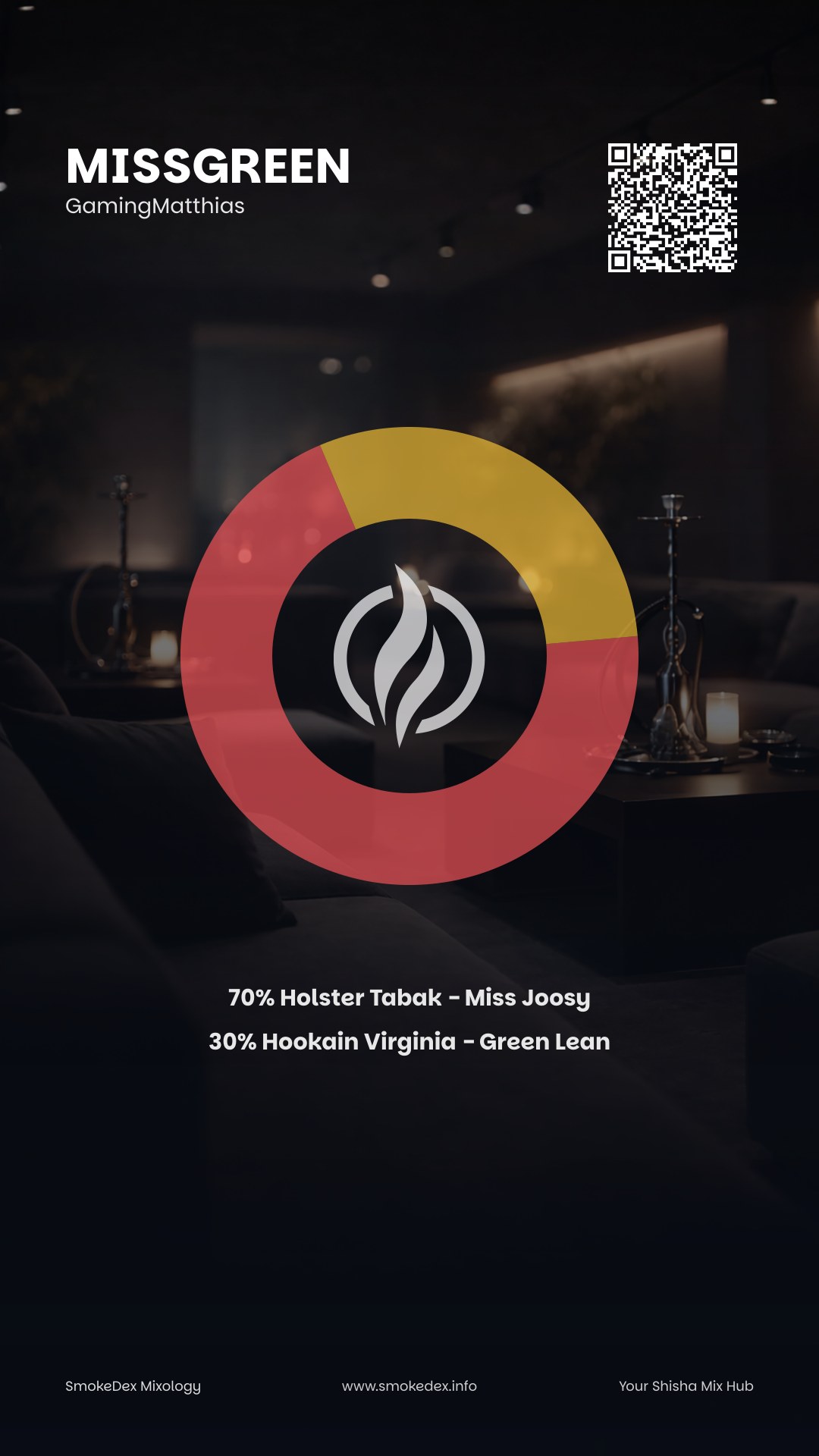 Full Graphic MissGreen