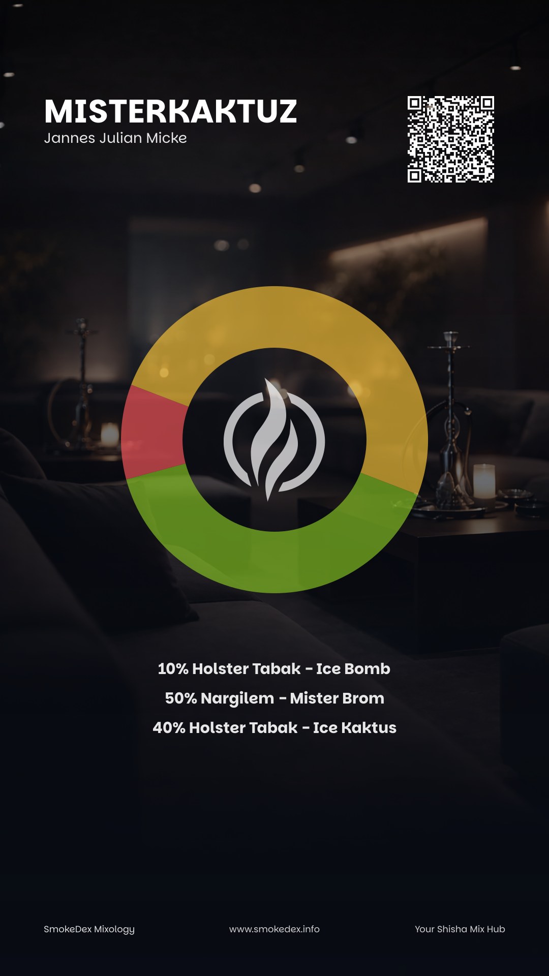 Full Graphic MisterKaktuz