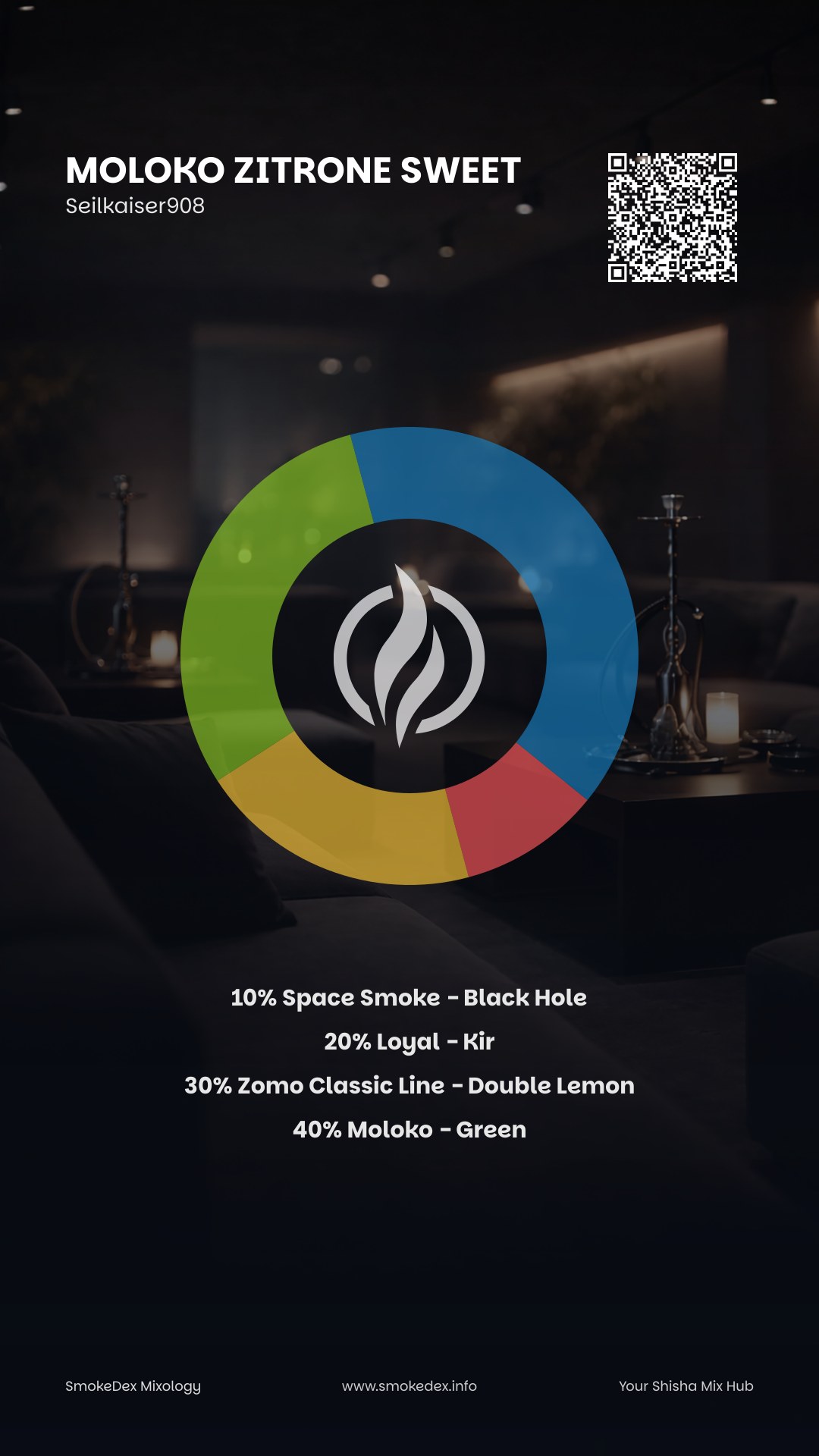 Full Graphic Moloko Zitrone sweet