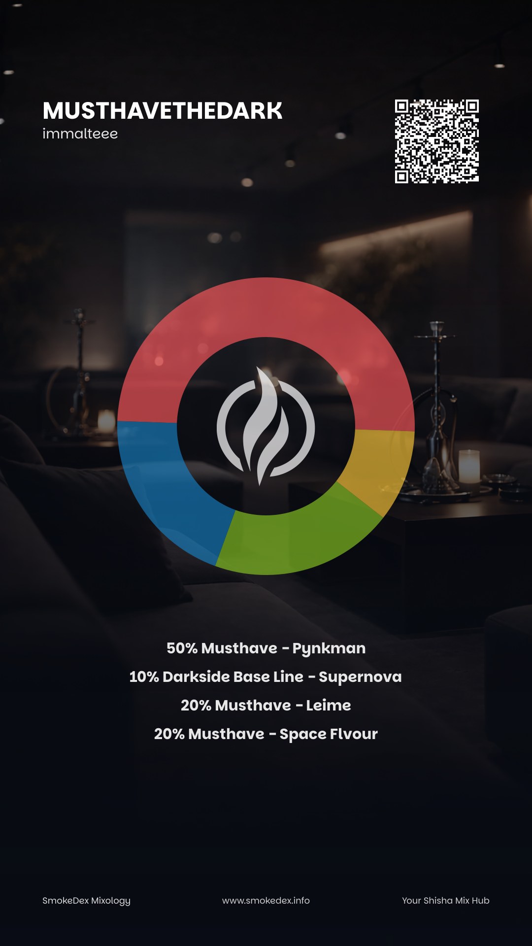 Full Graphic Musthavethedark