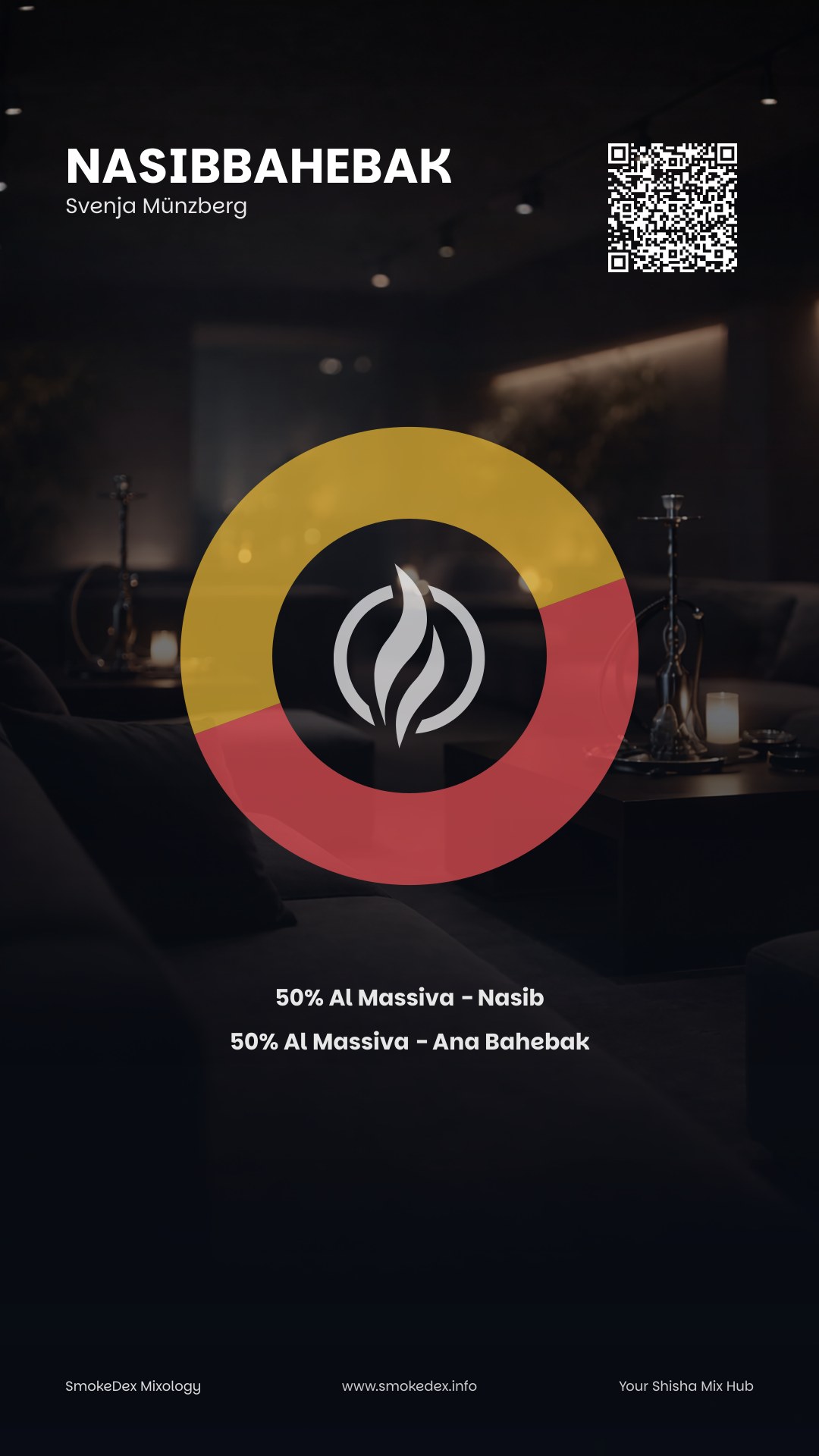 Grafica Completa NasibBahebak