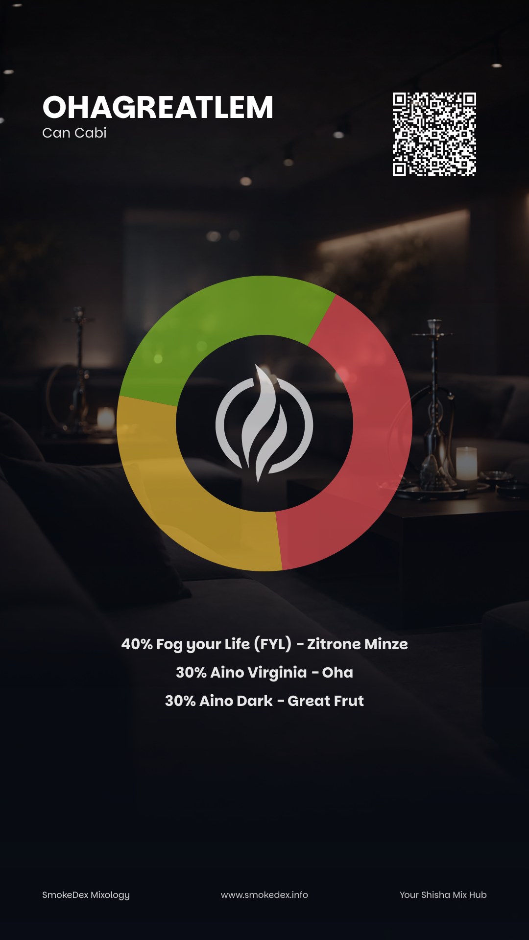 Full Graphic OhaGreatlem