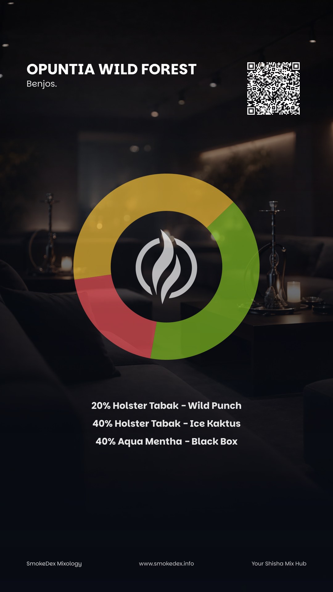 Grafica Completa Opuntia Wild Forest