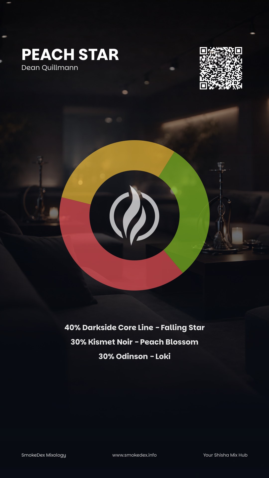 Komplettgrafik Peach Star